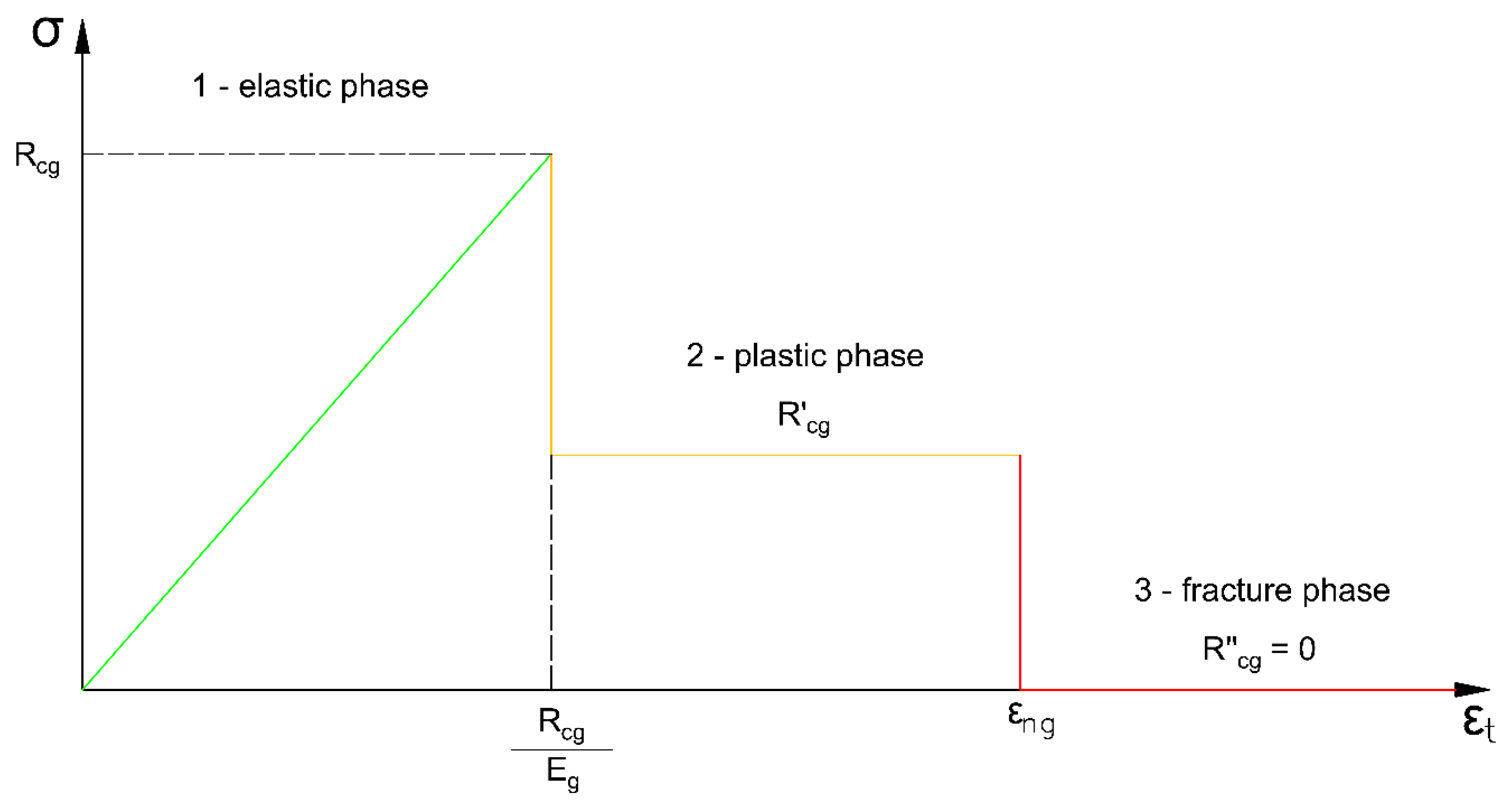 Applsci 14 05409 g002