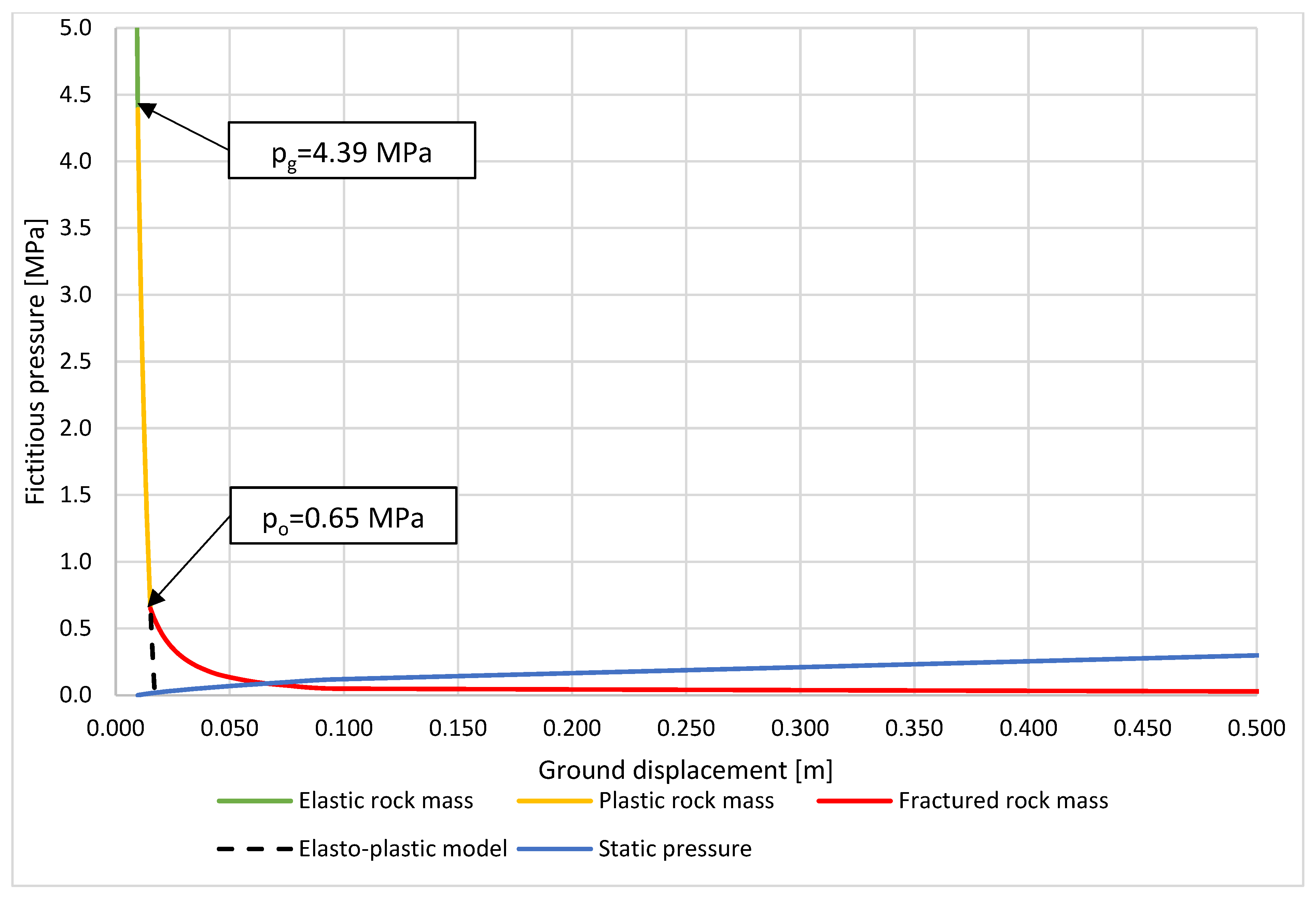 Applsci 14 05409 g003
