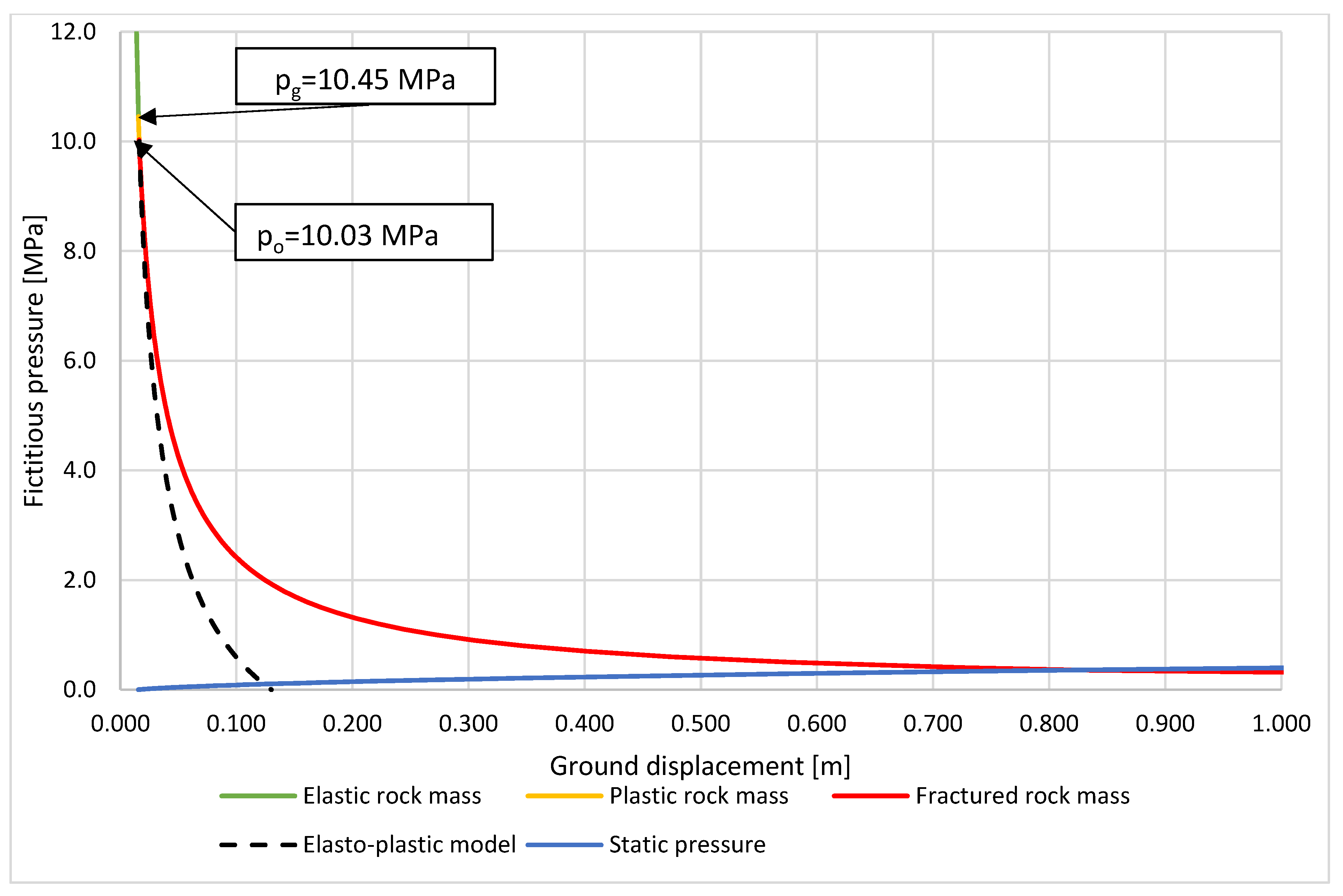 Applsci 14 05409 g005