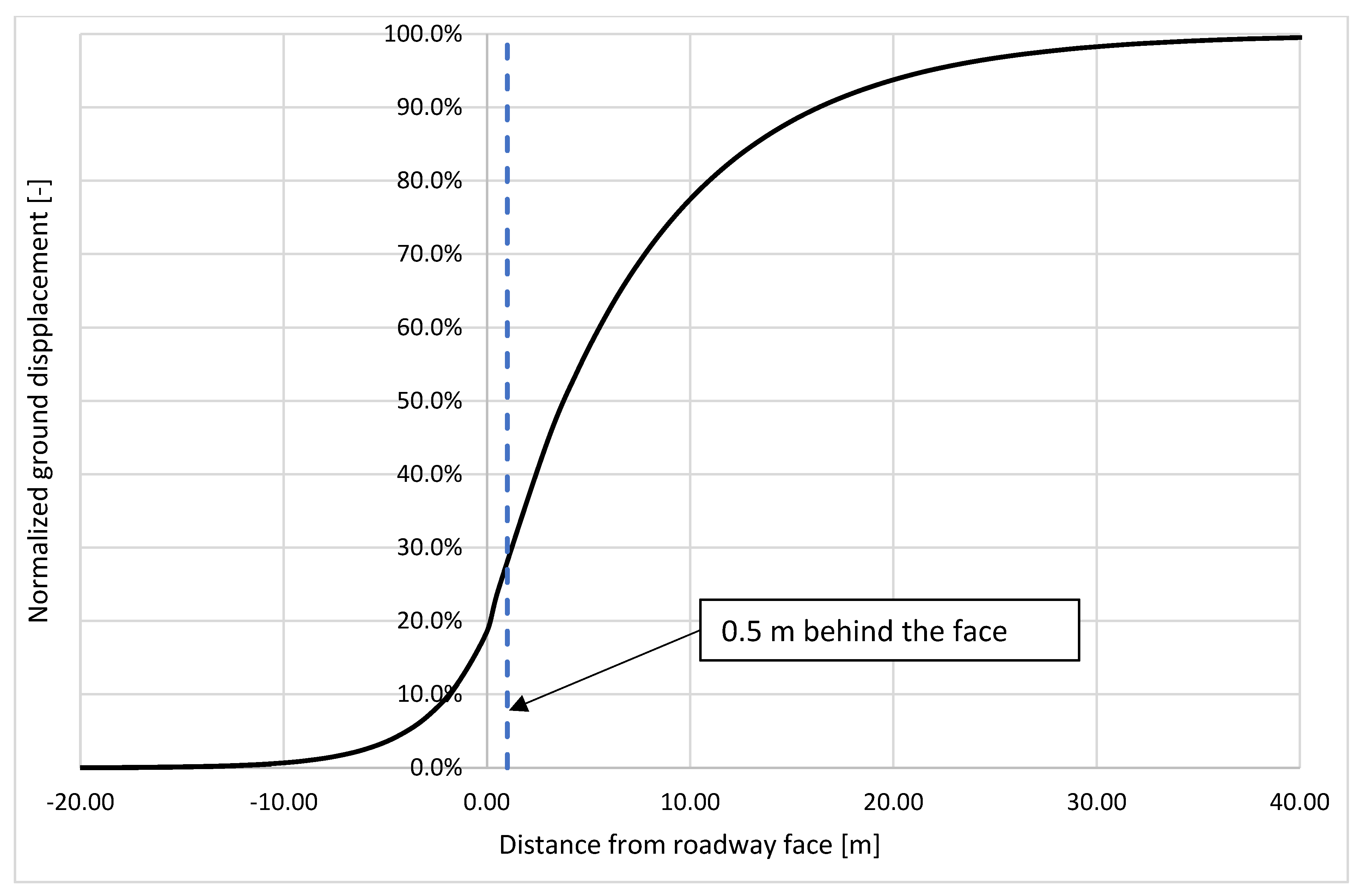 Applsci 14 05409 g007