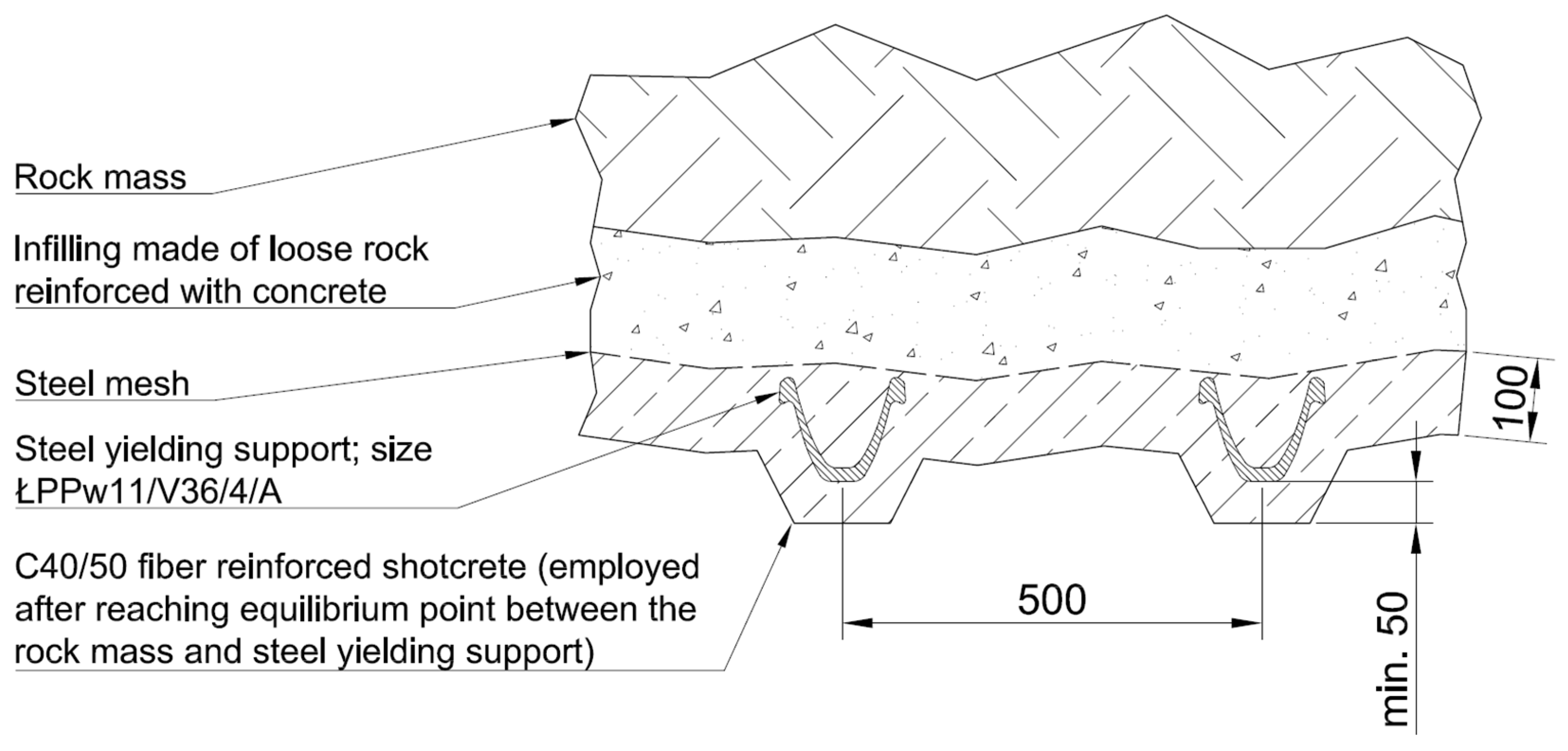 Applsci 14 05409 g012
