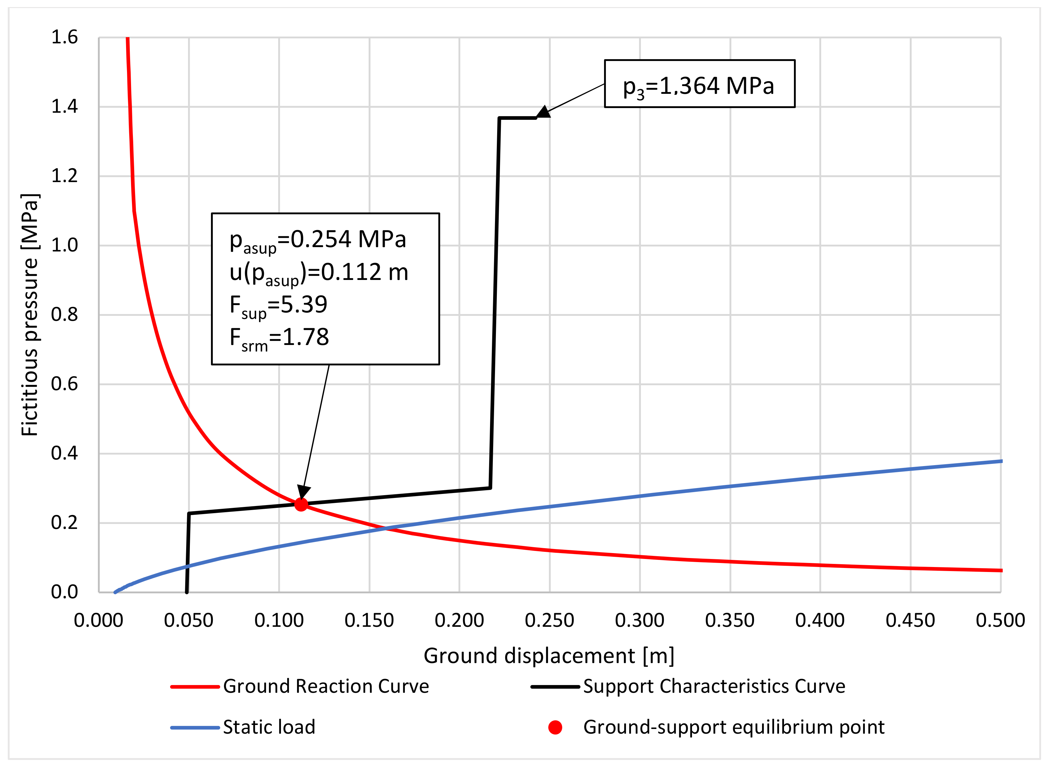 Applsci 14 05409 g013