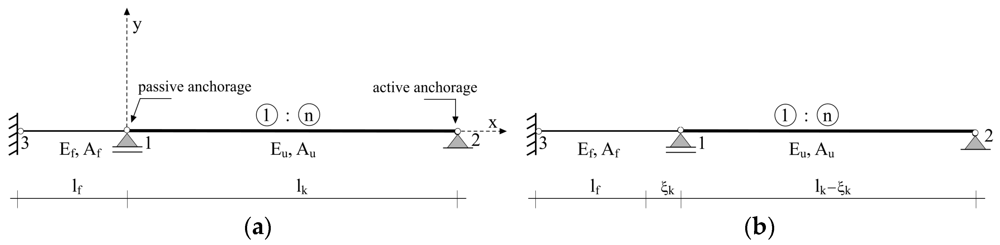 Applsci 14 05410 g005