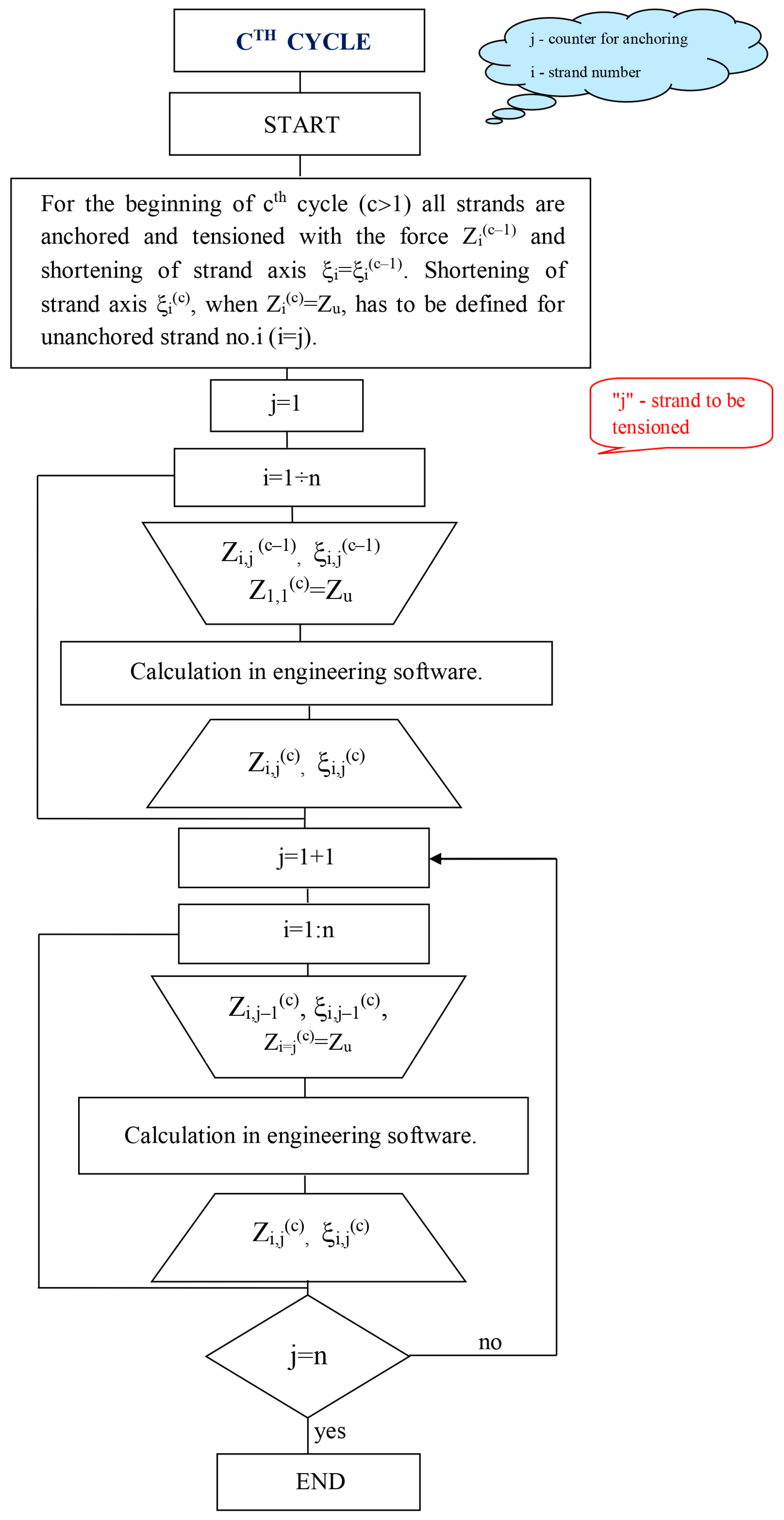 Applsci 14 05410 g008