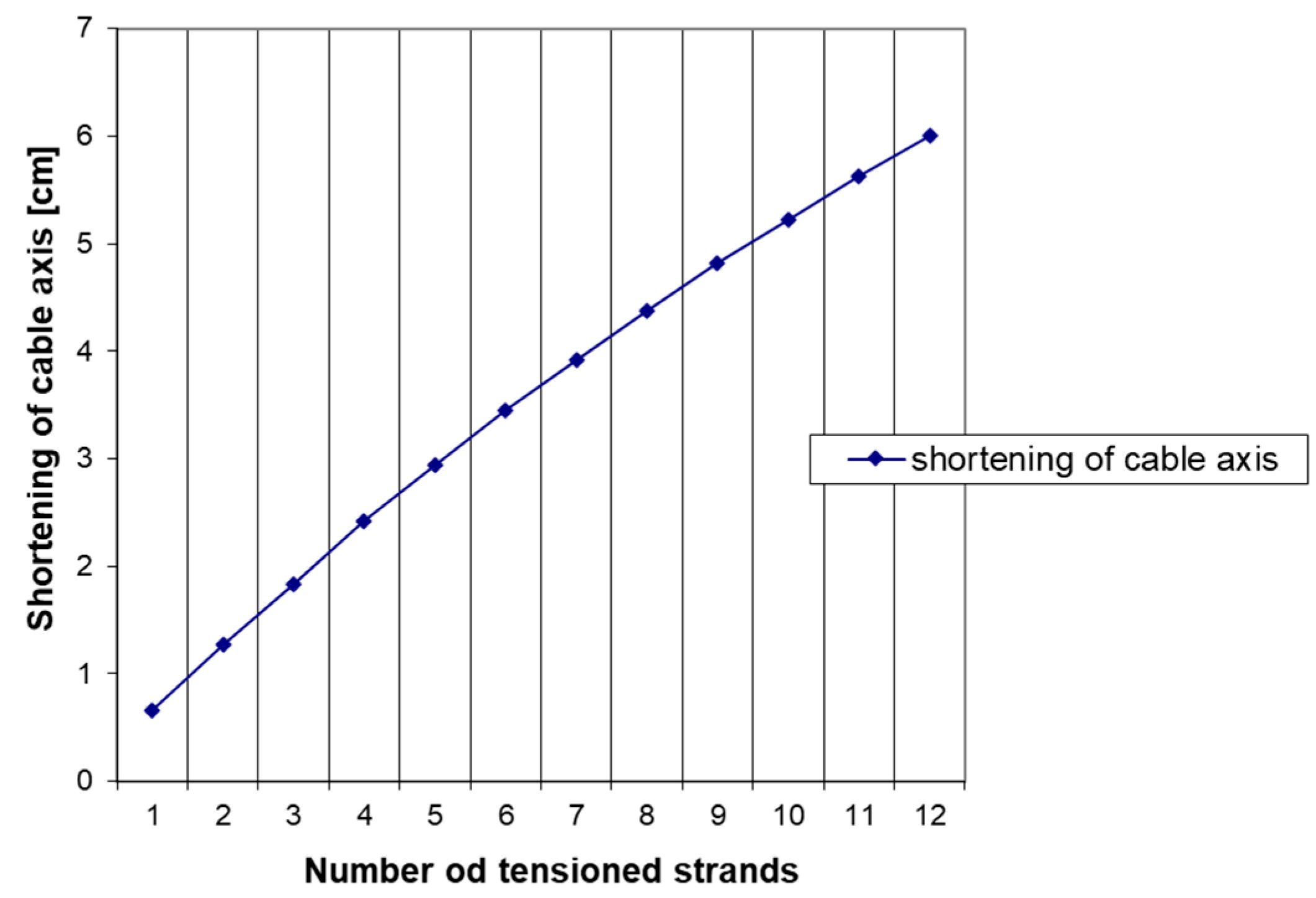 Applsci 14 05410 g011