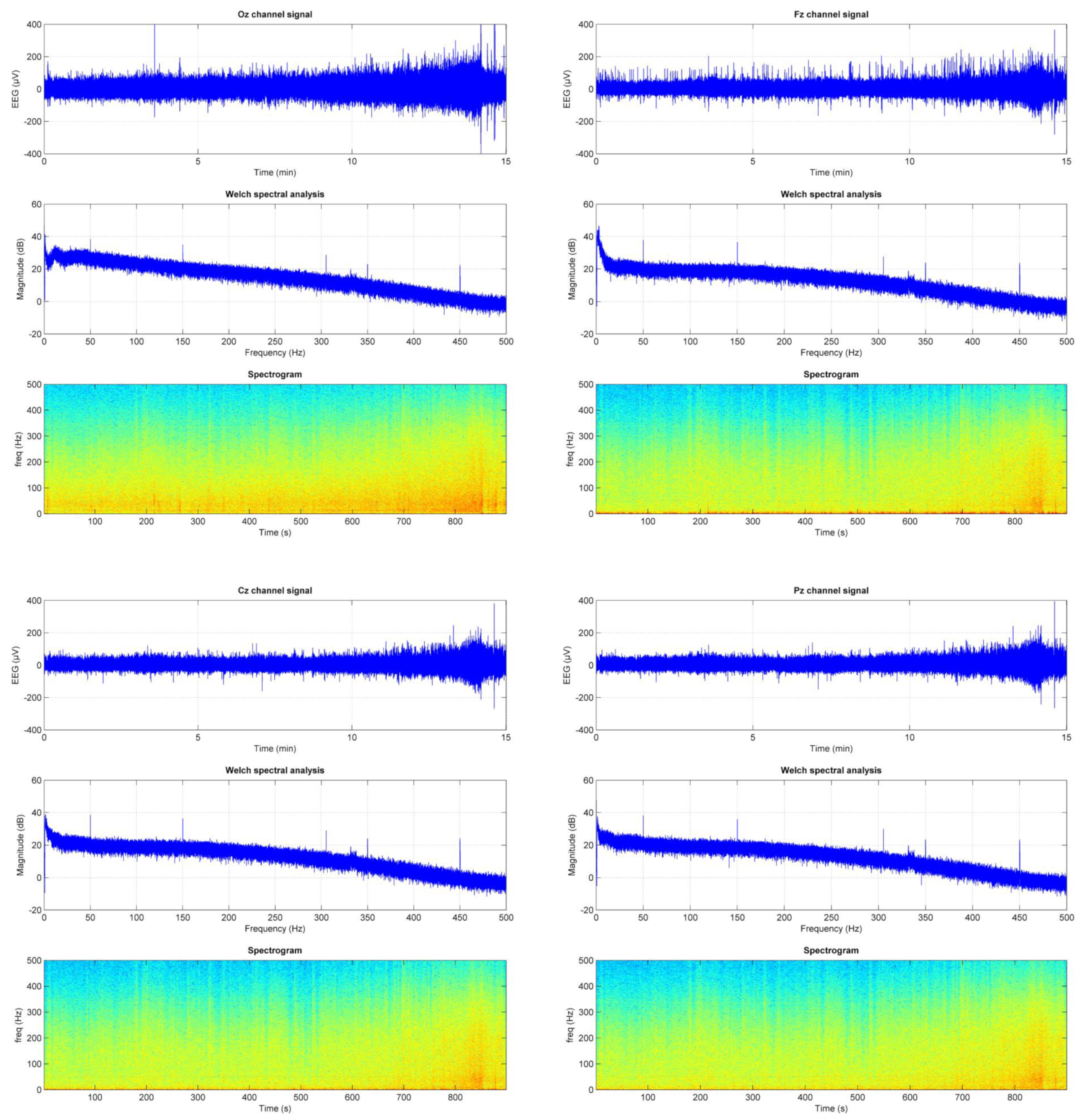 Applsci 14 05411 g006