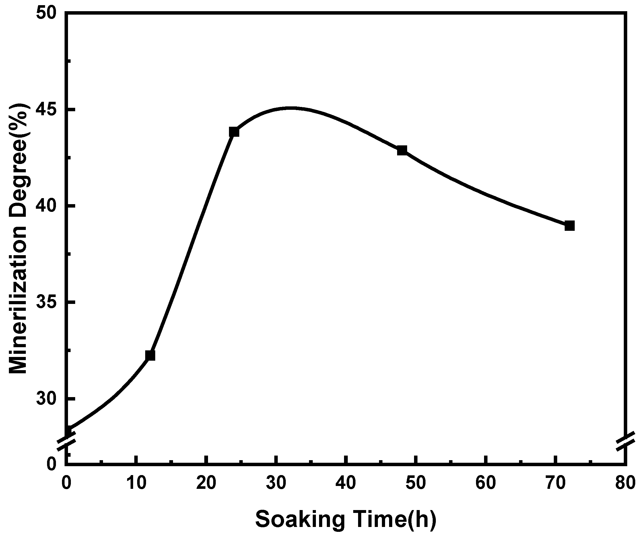 Applsci 14 05414 g006