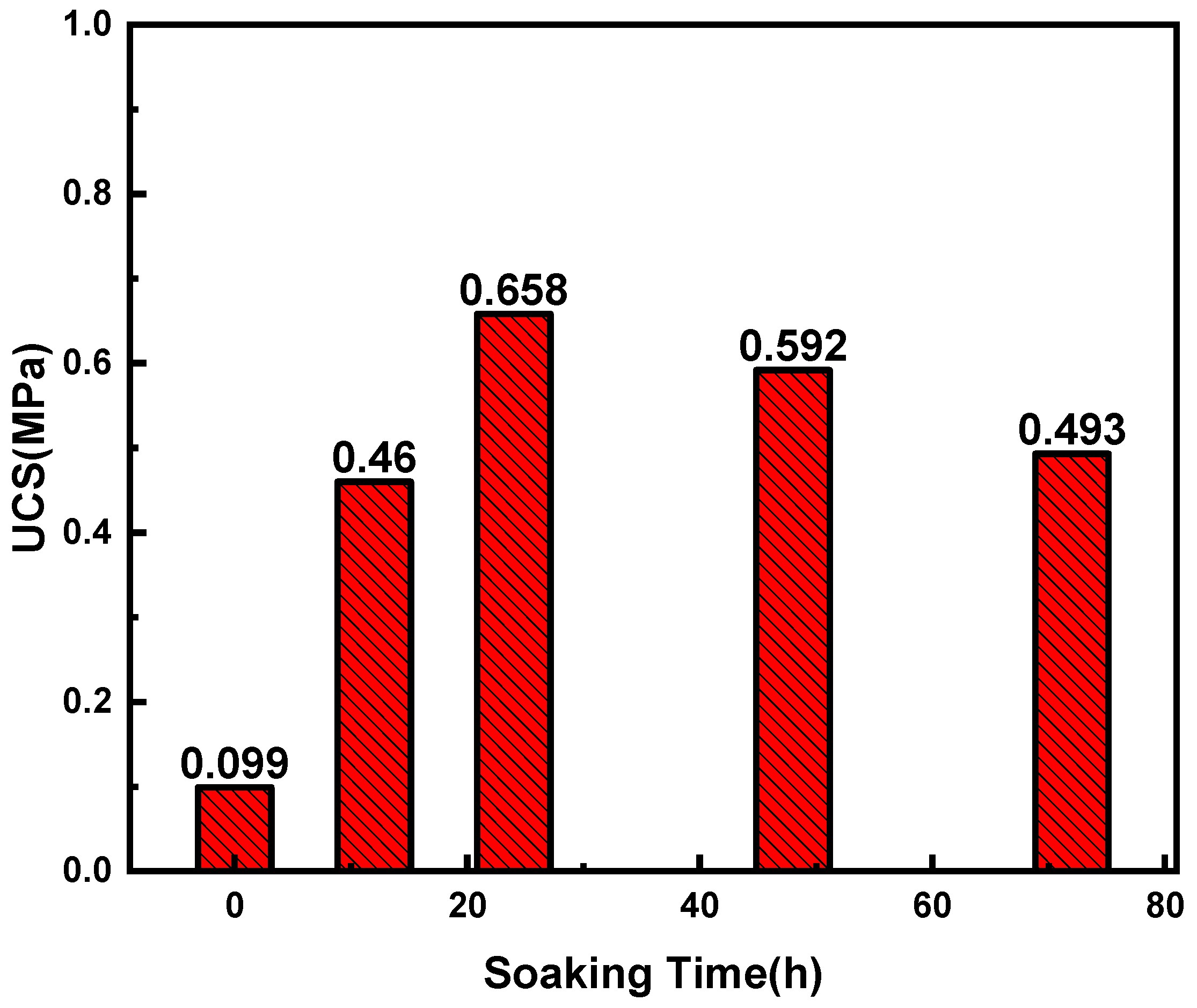 Applsci 14 05414 g010