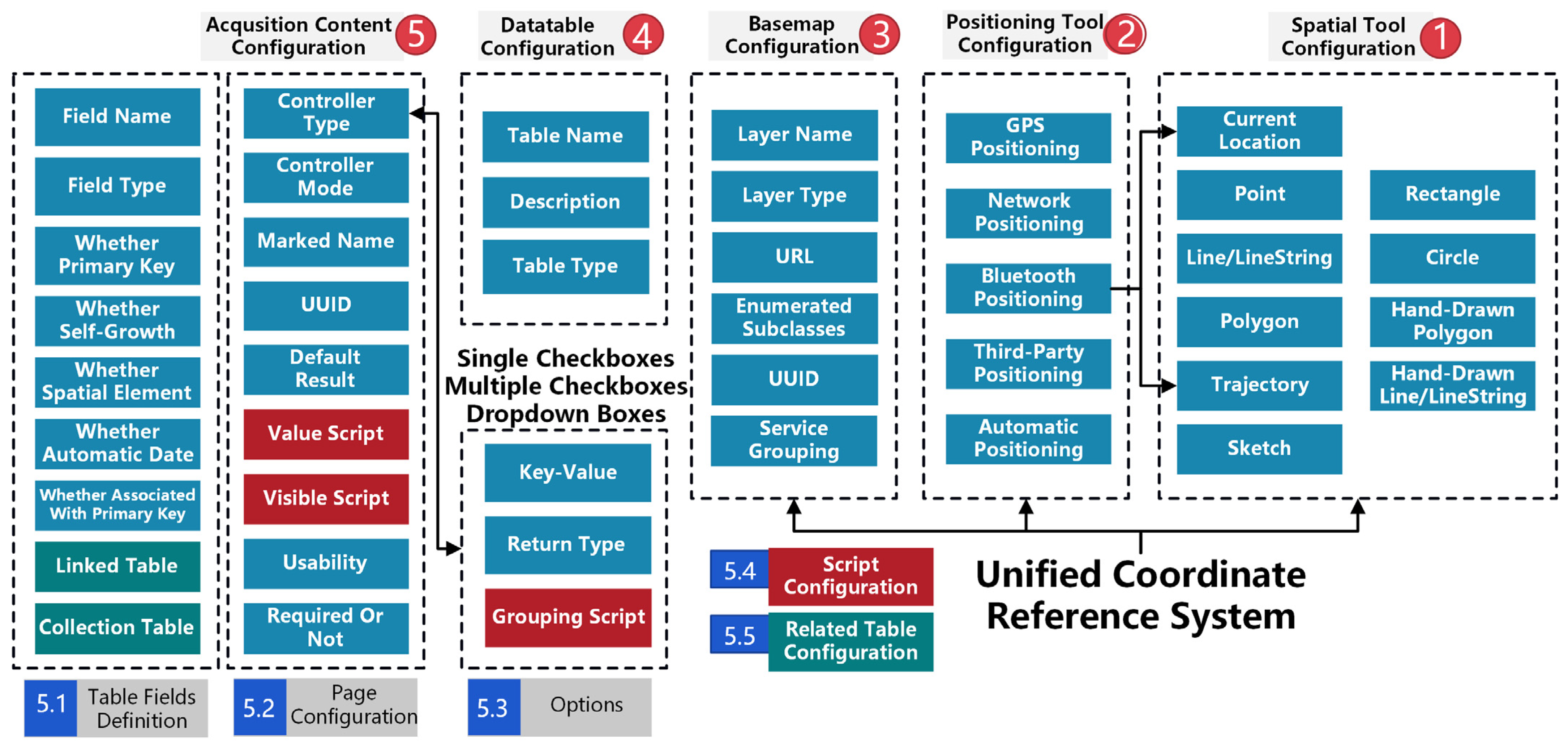 Applsci 14 05416 g002