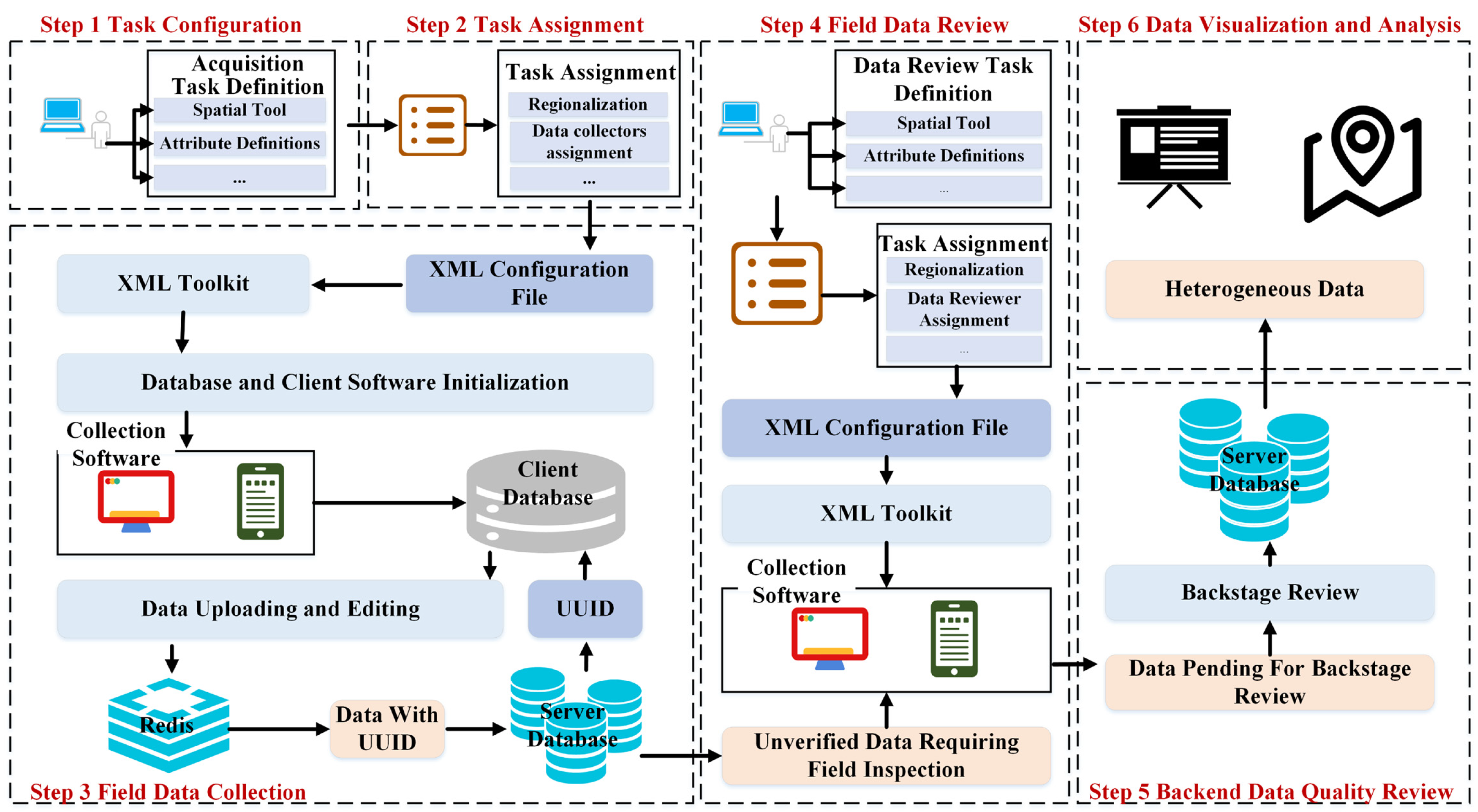 Applsci 14 05416 g004