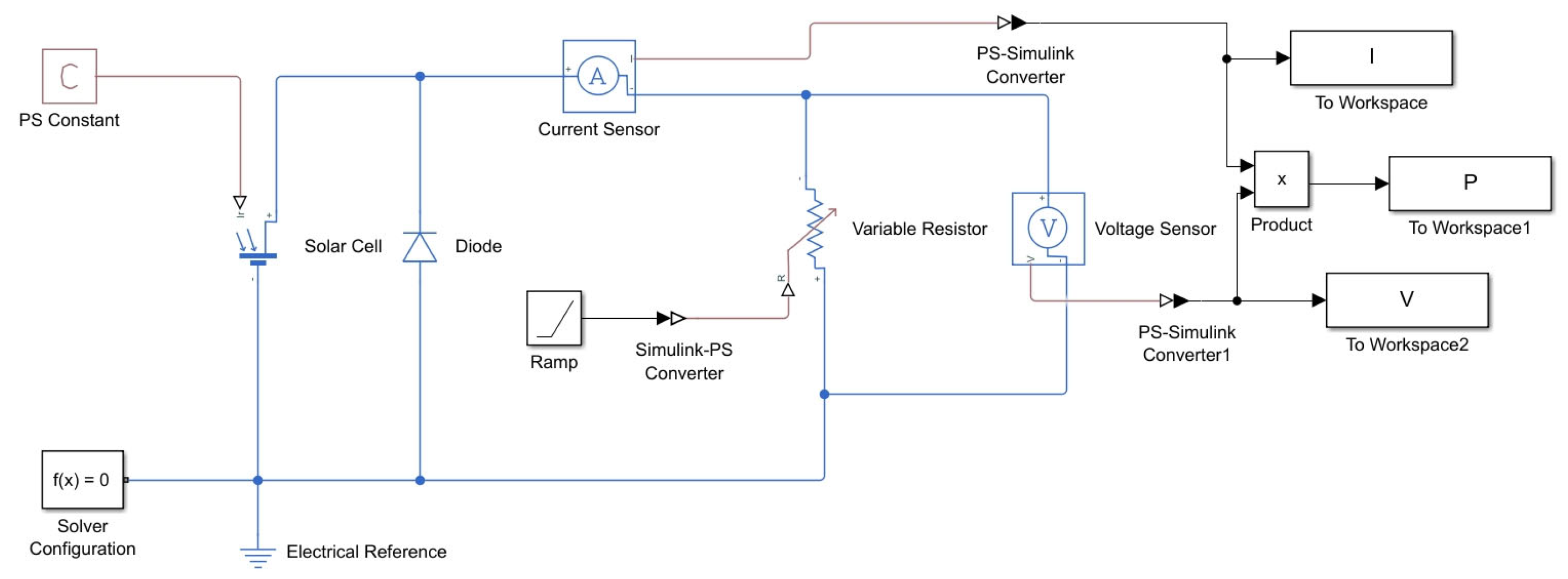 Applsci 14 05417 g004