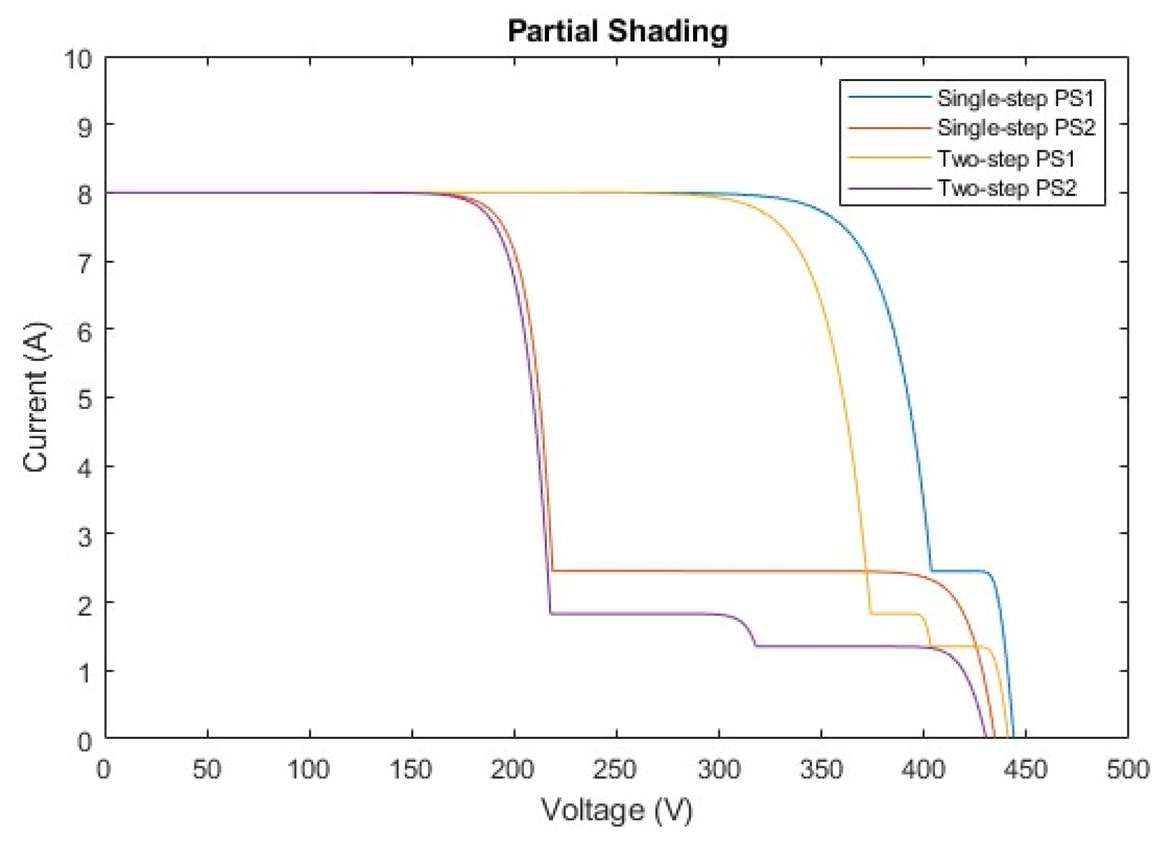 Applsci 14 05417 g008