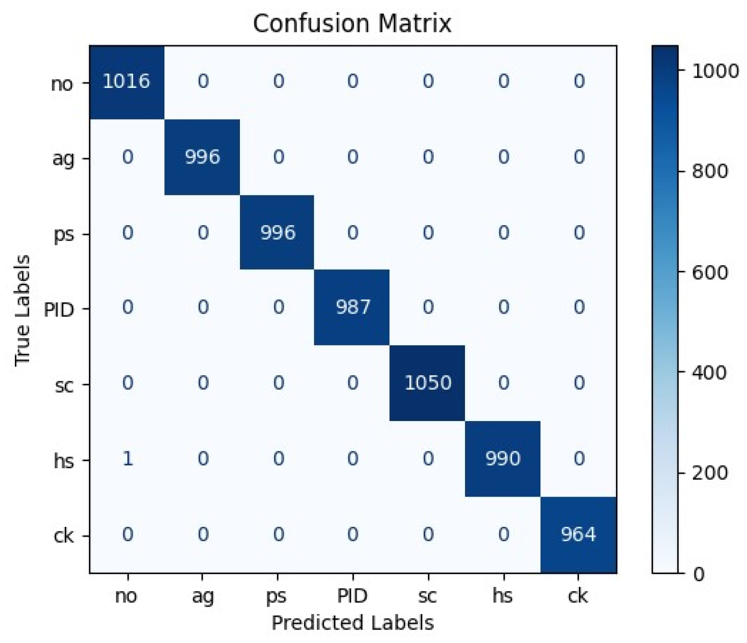 Applsci 14 05417 g025