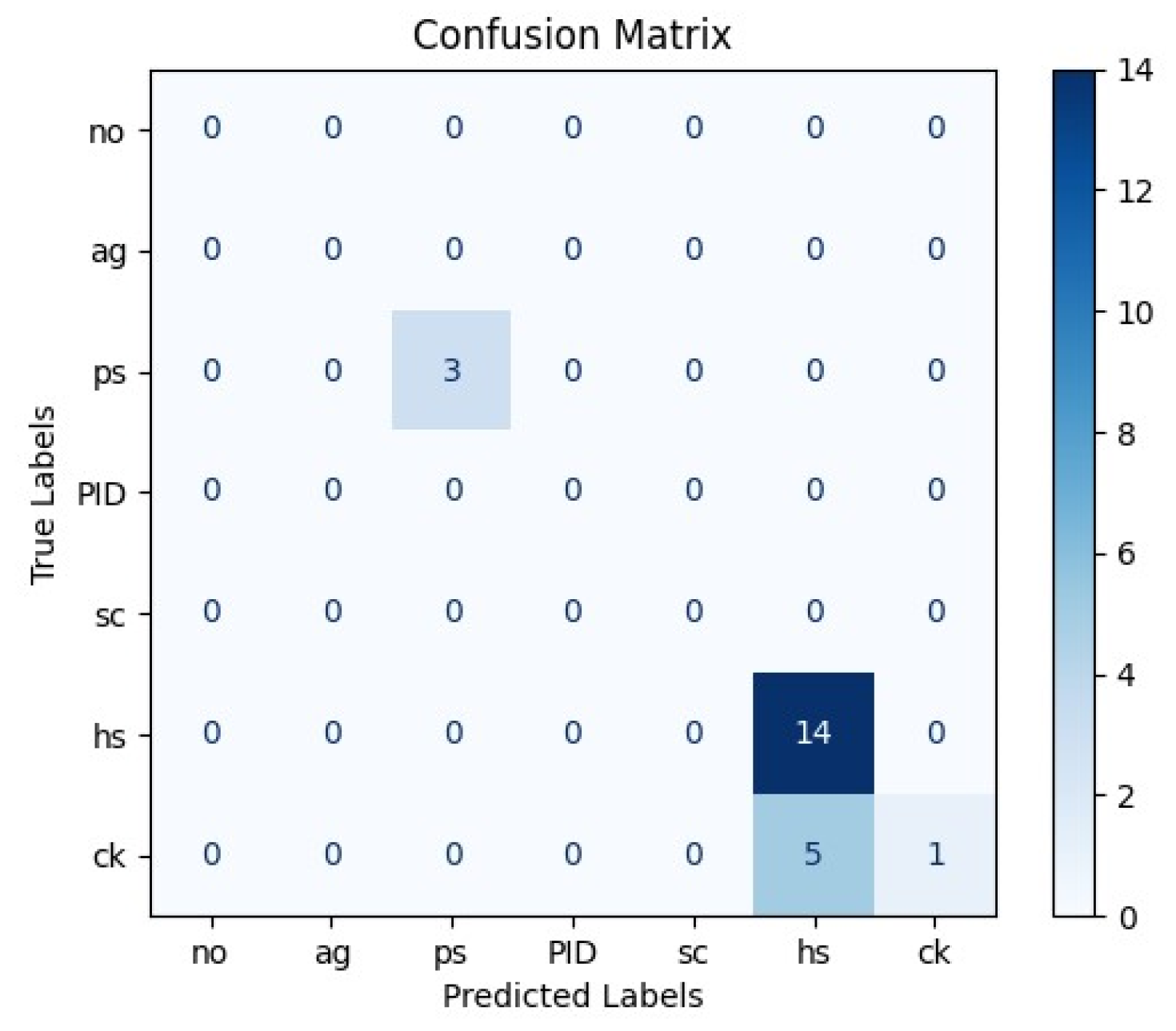 Applsci 14 05417 g027