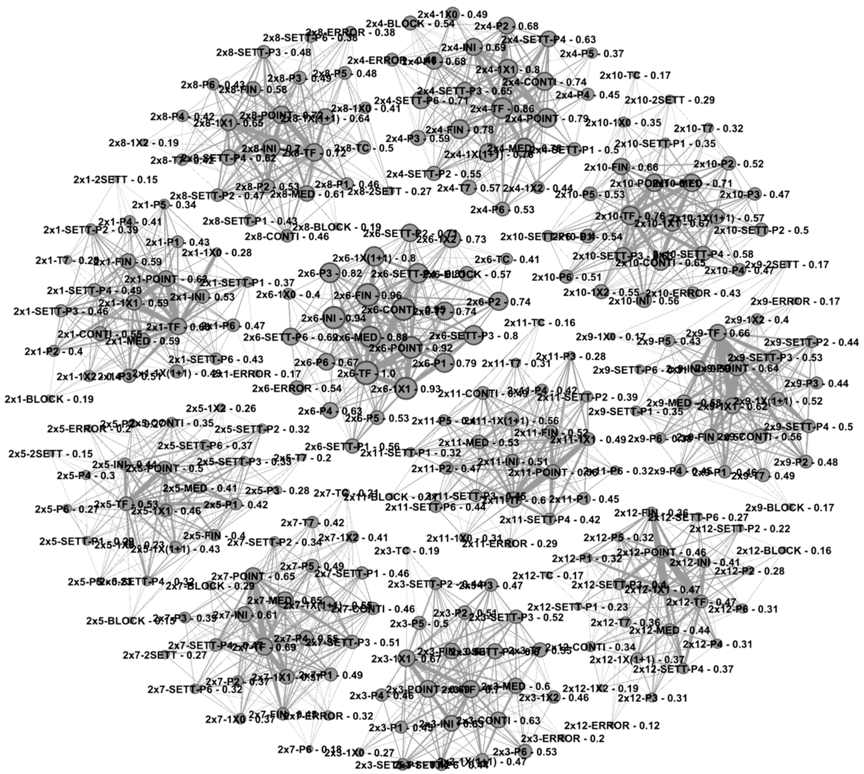 Applsci 14 05418 g002 Applsci 14 05418 g002