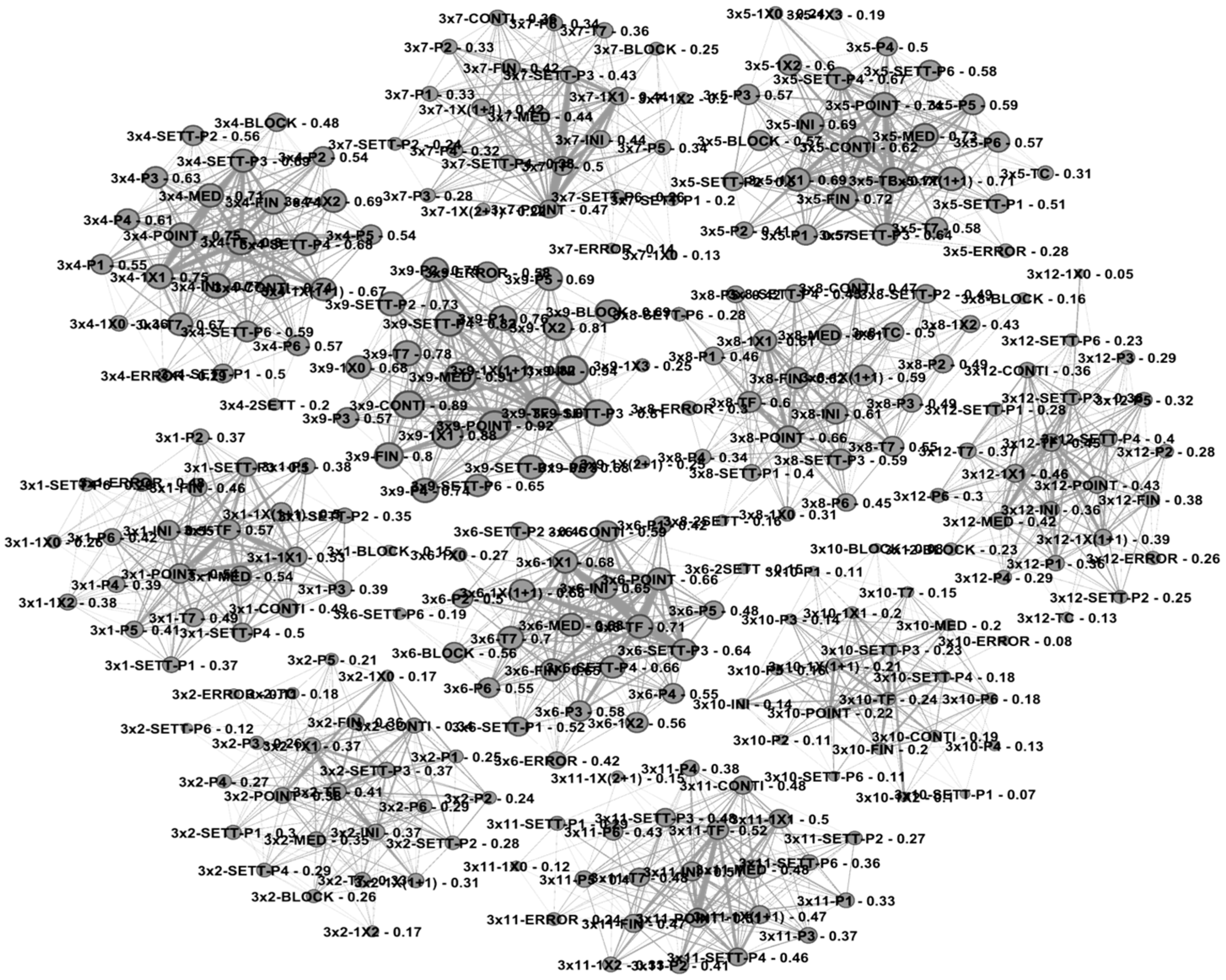 Applsci 14 05418 g003 Applsci 14 05418 g003