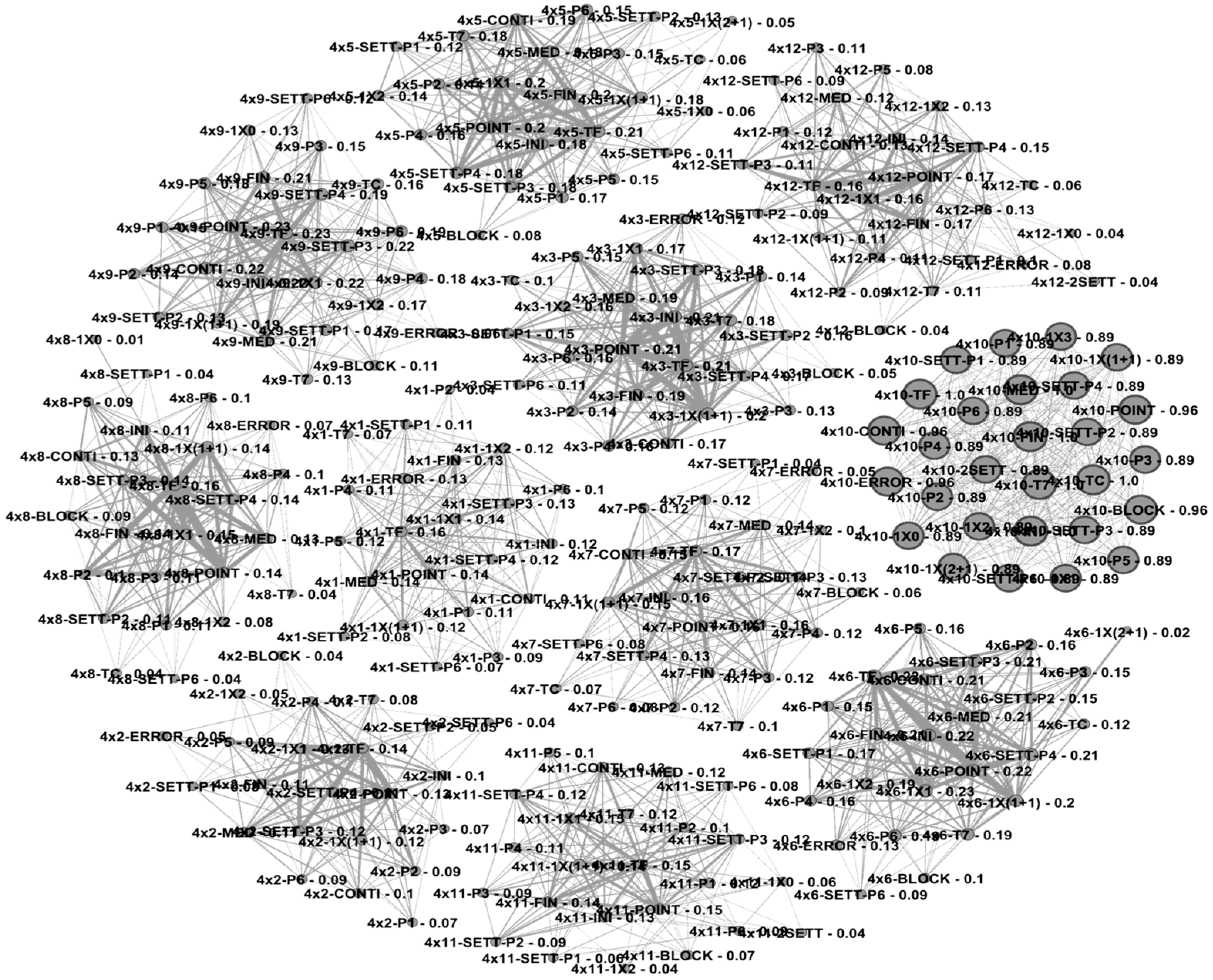 Applsci 14 05418 g004 Applsci 14 05418 g004