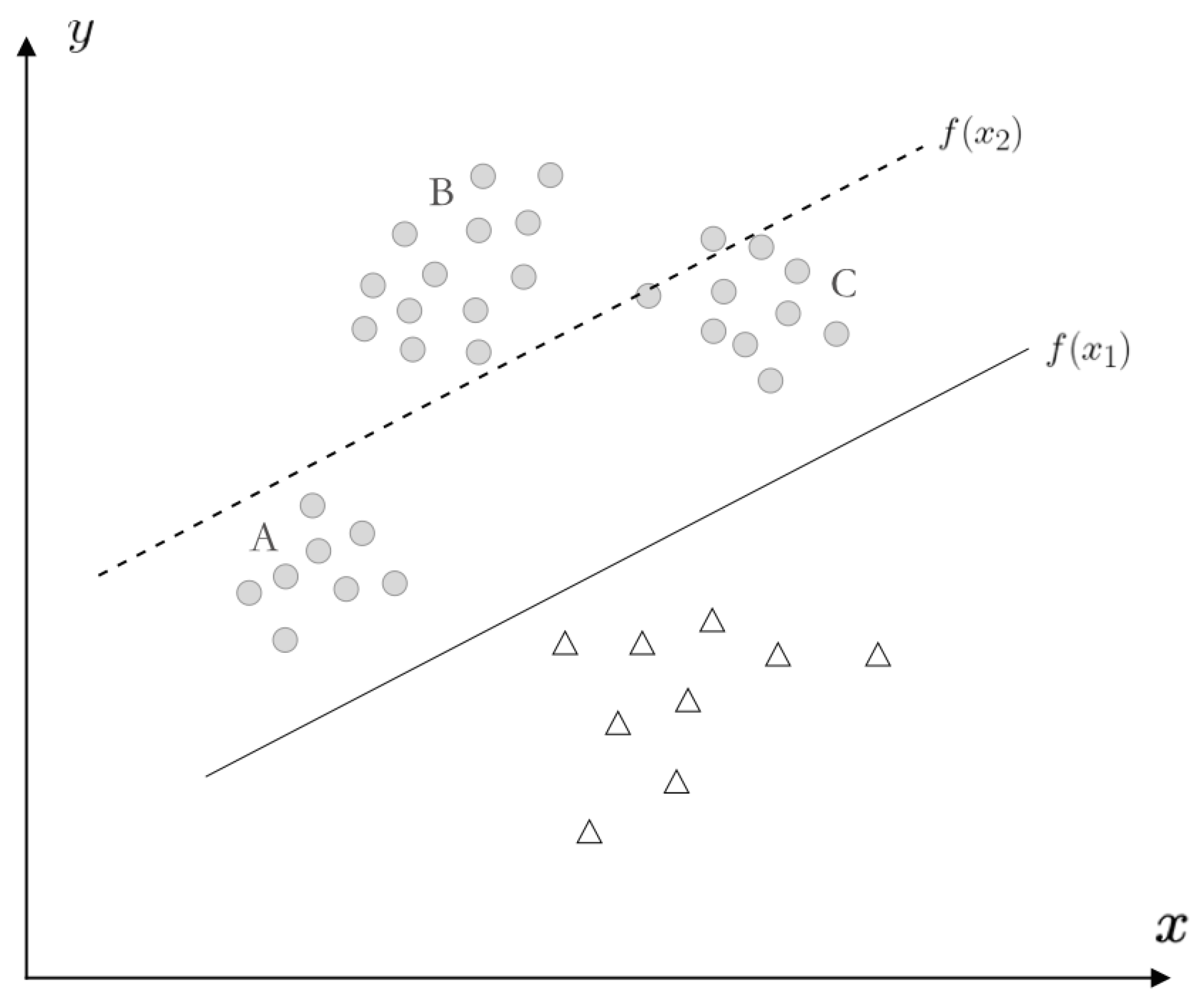 Applsci 14 05421 g001