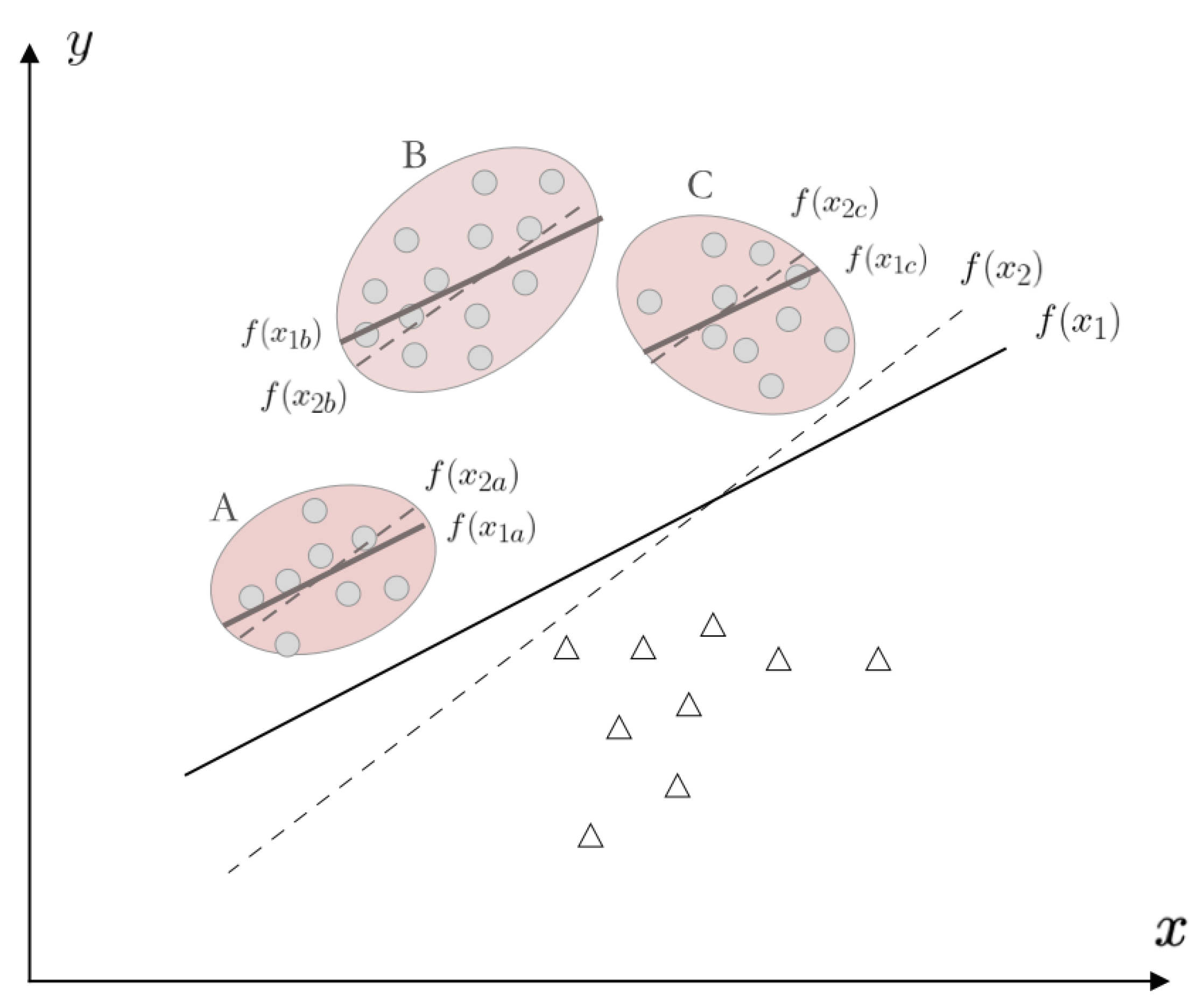 Applsci 14 05421 g004