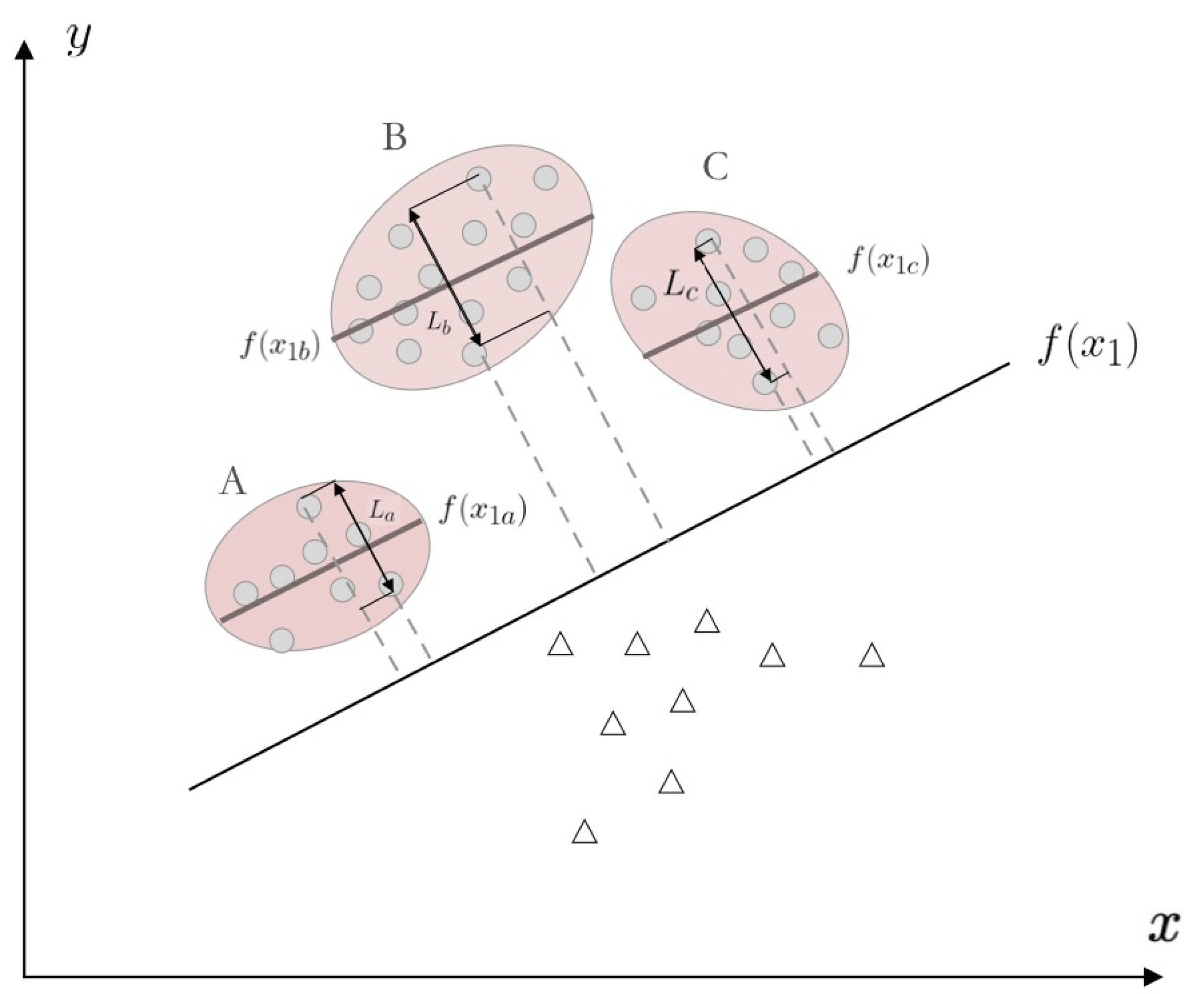 Applsci 14 05421 g005