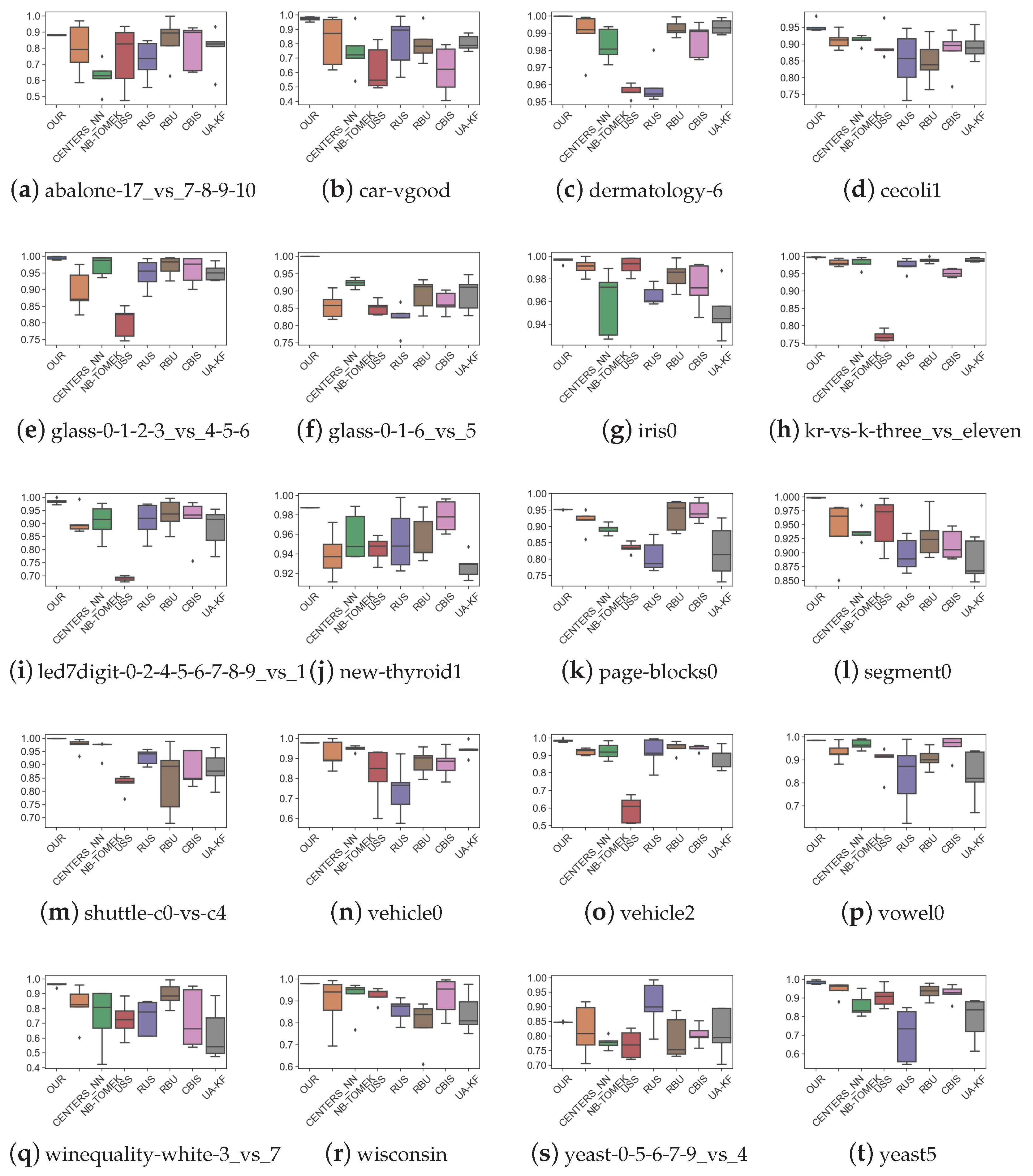 Applsci 14 05421 g007