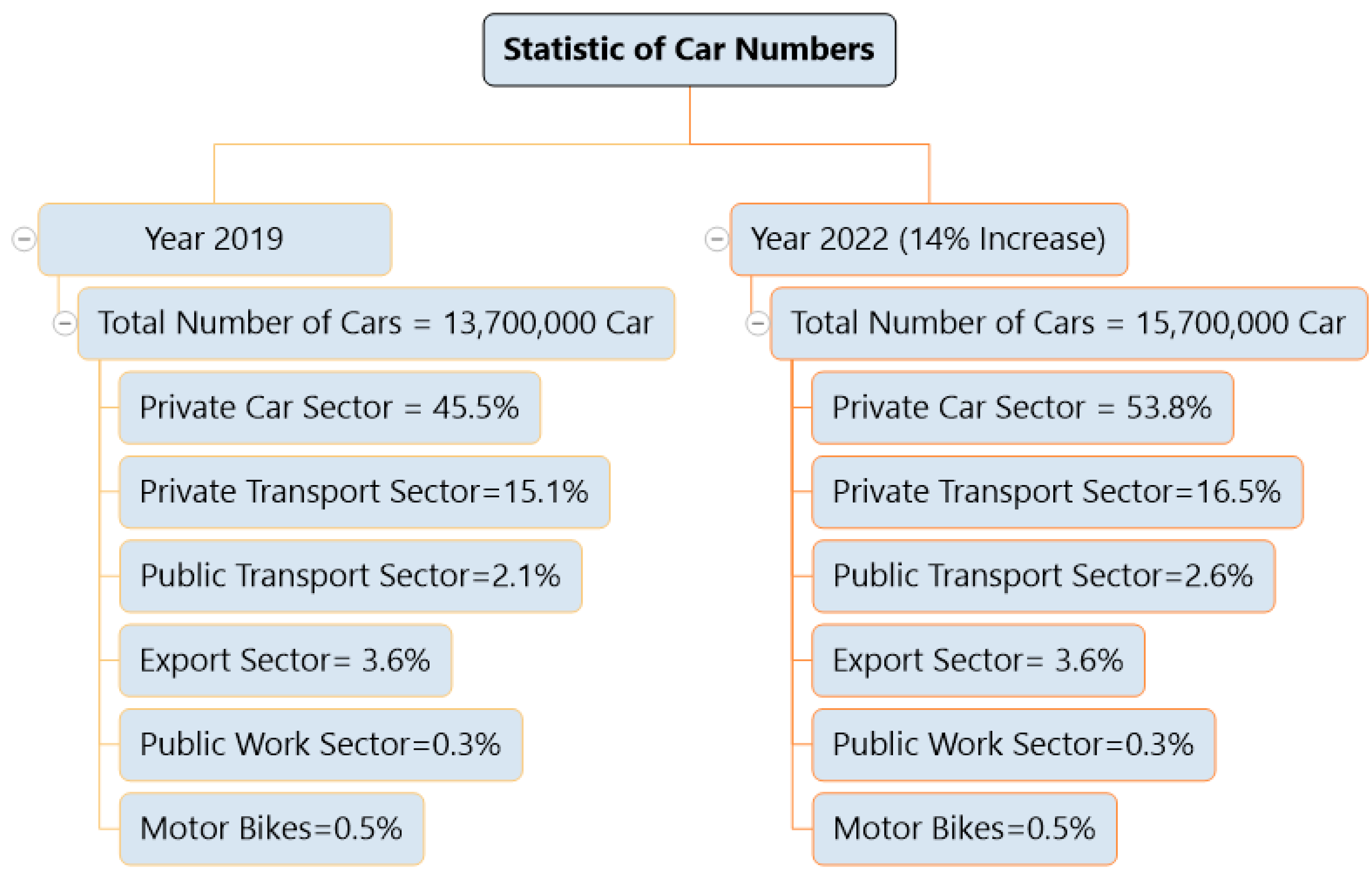 Applsci 14 05422 g005
