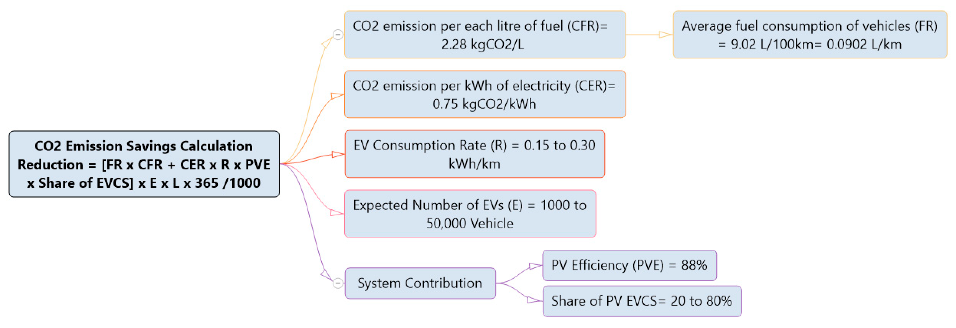 Applsci 14 05422 g008