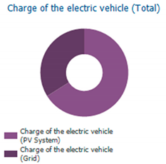 Applsci 14 05422 i001