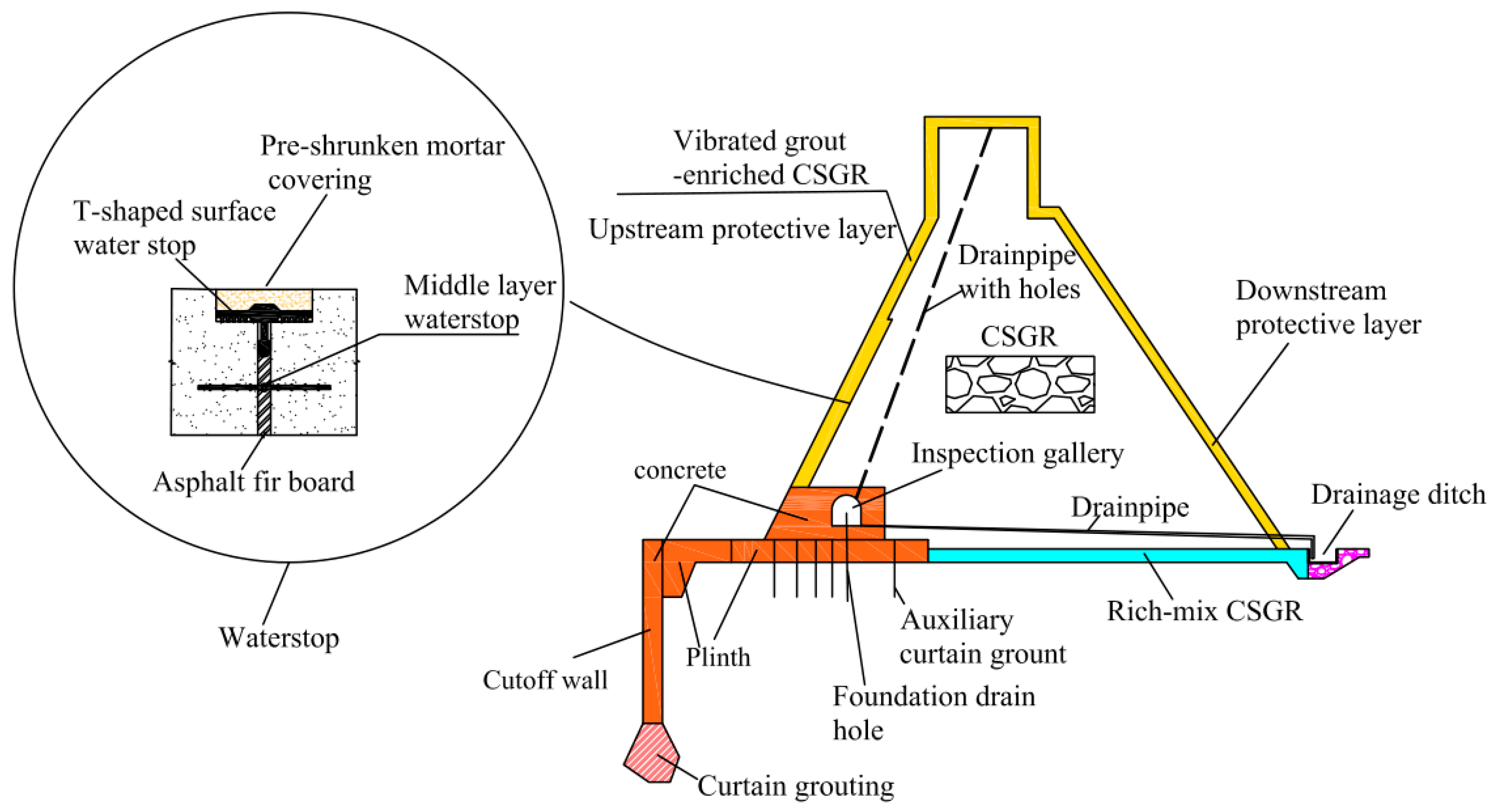 Applsci 14 05423 g001