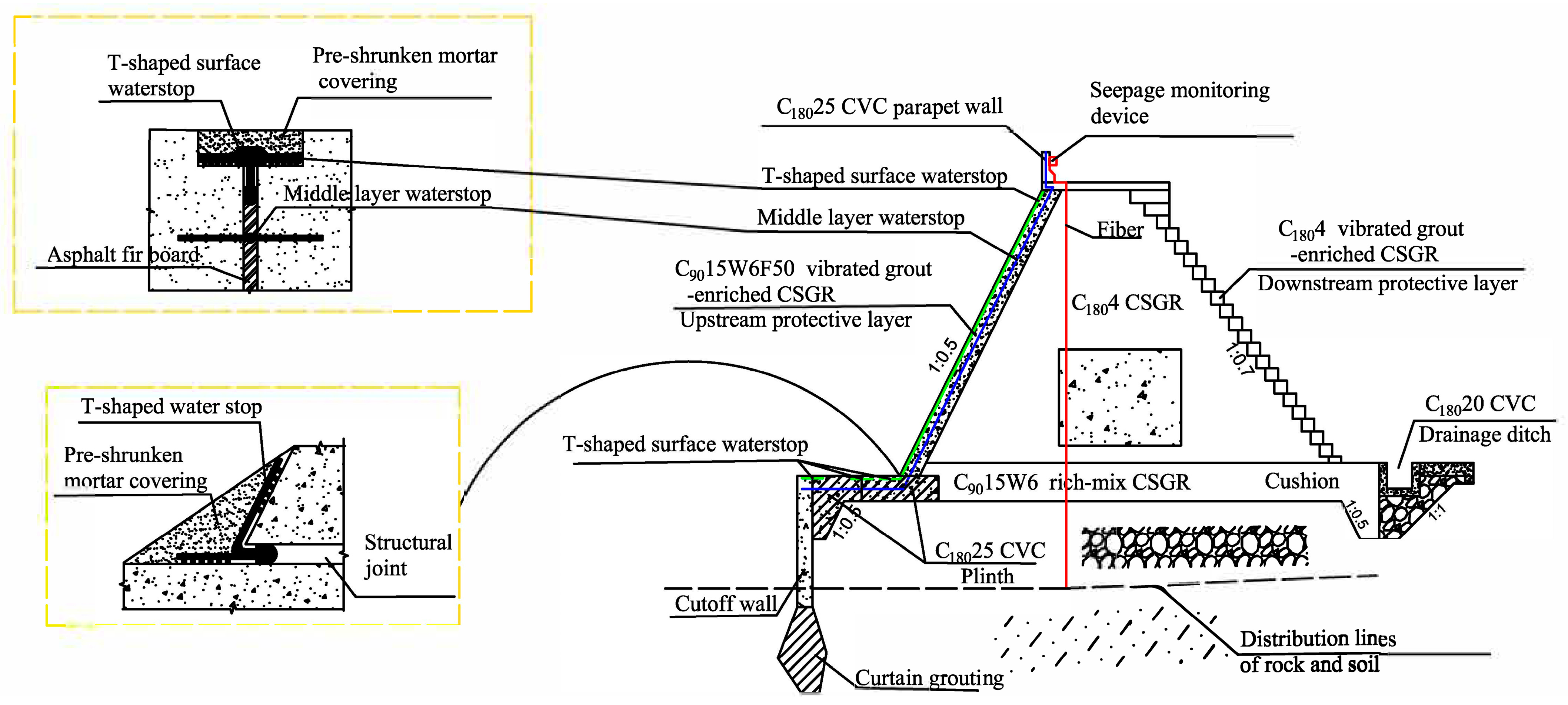 Applsci 14 05423 g003