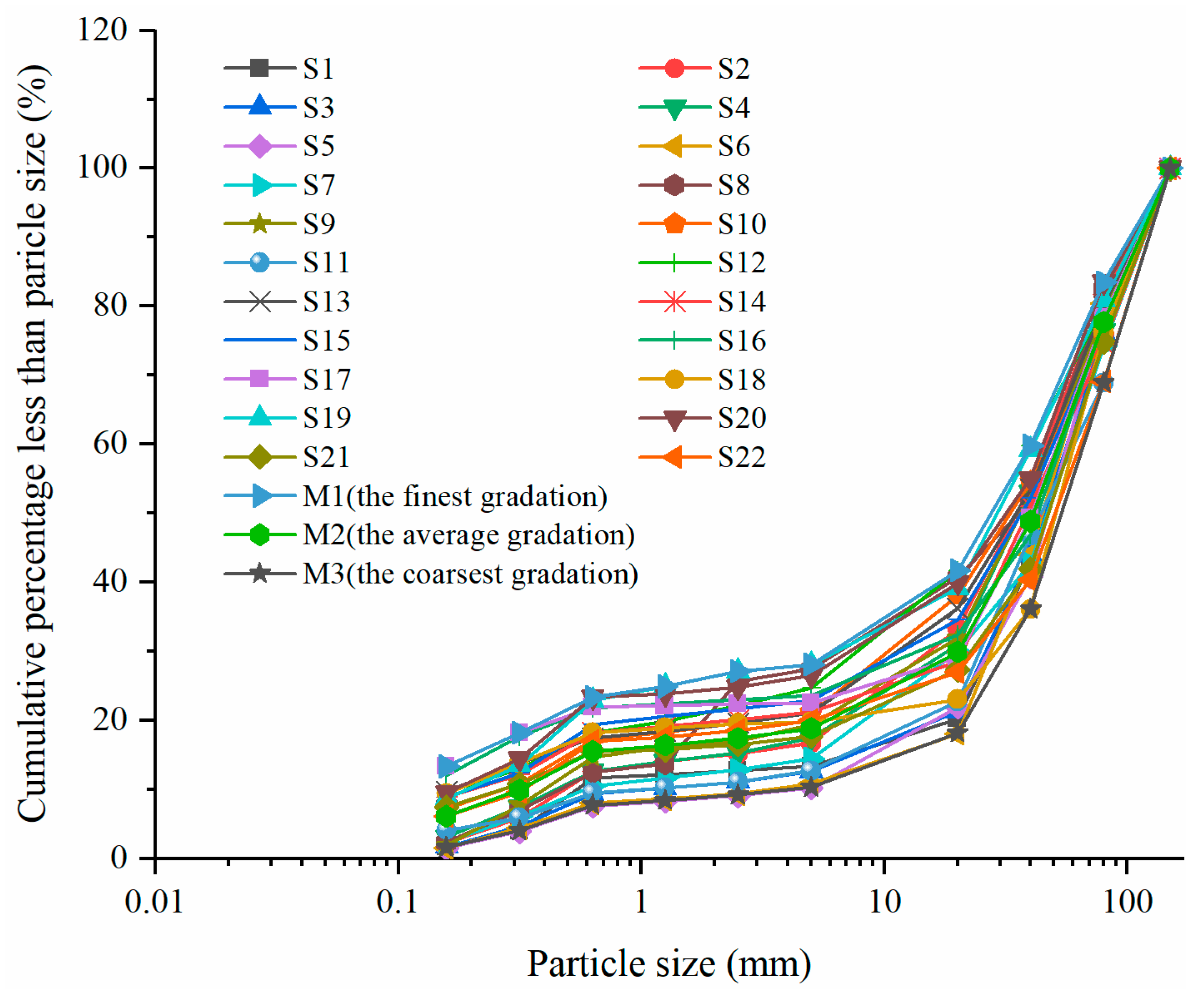 Applsci 14 05423 g004