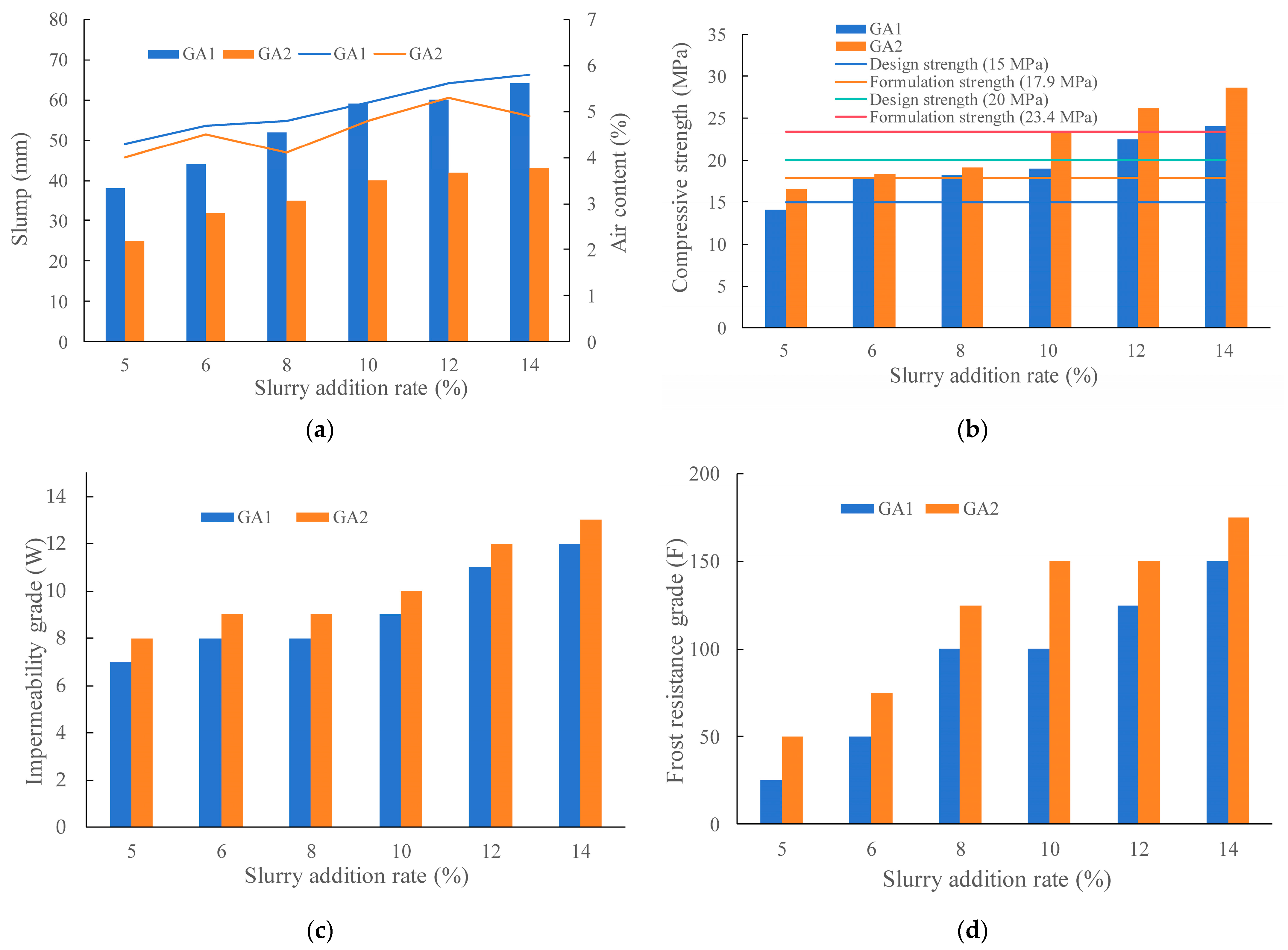 Applsci 14 05423 g005