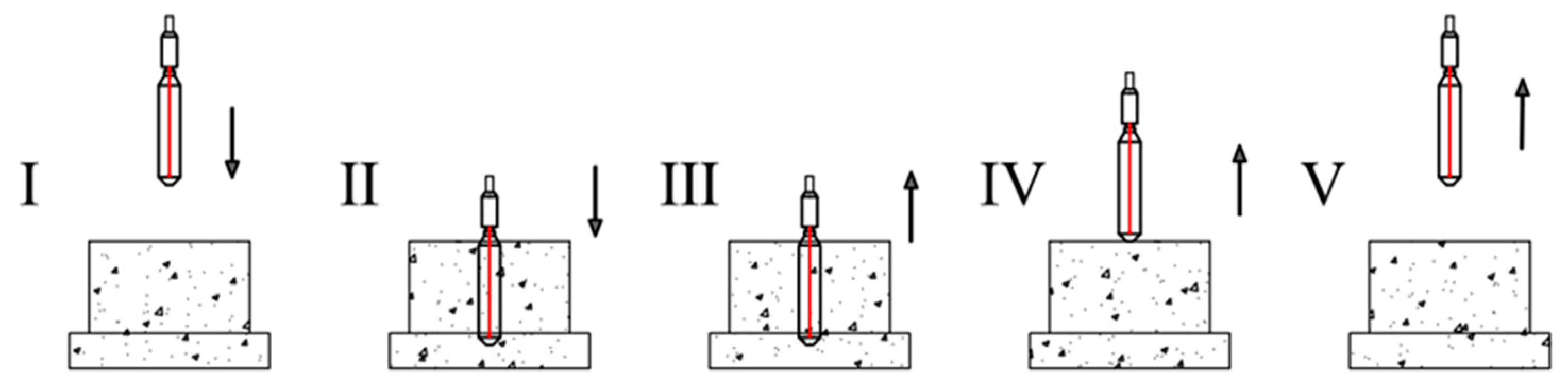 Applsci 14 05423 g009