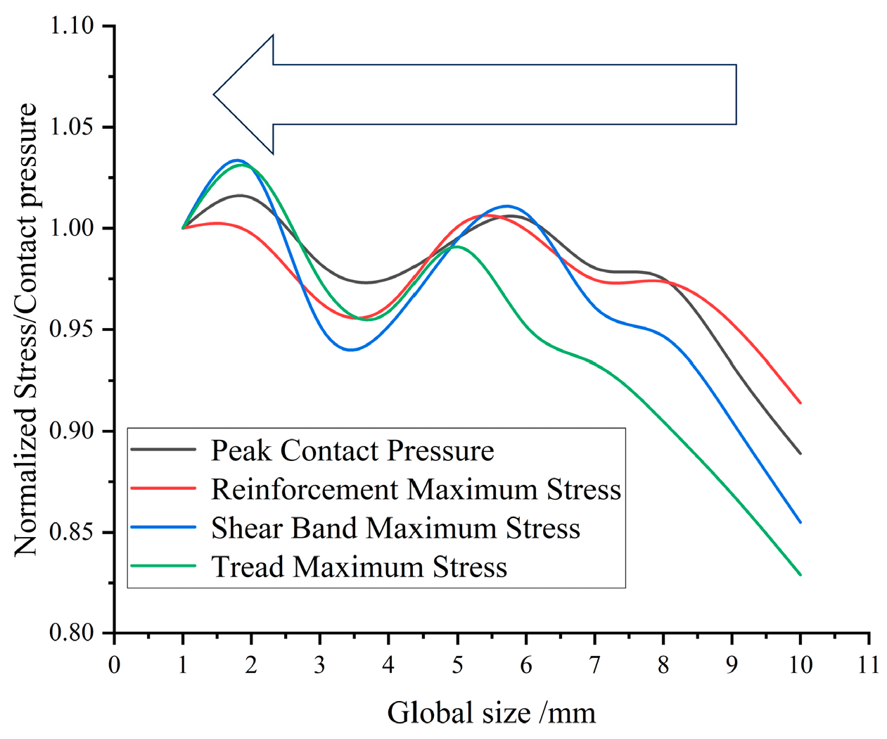 Applsci 14 05425 g004