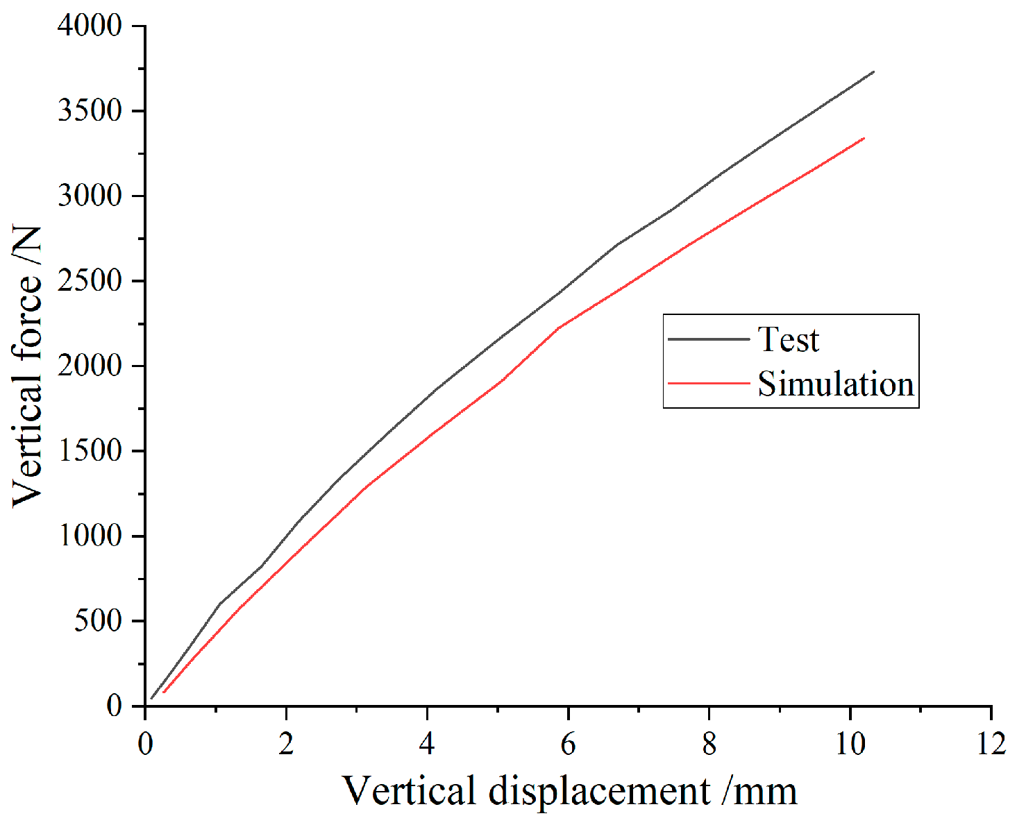 Applsci 14 05425 g007