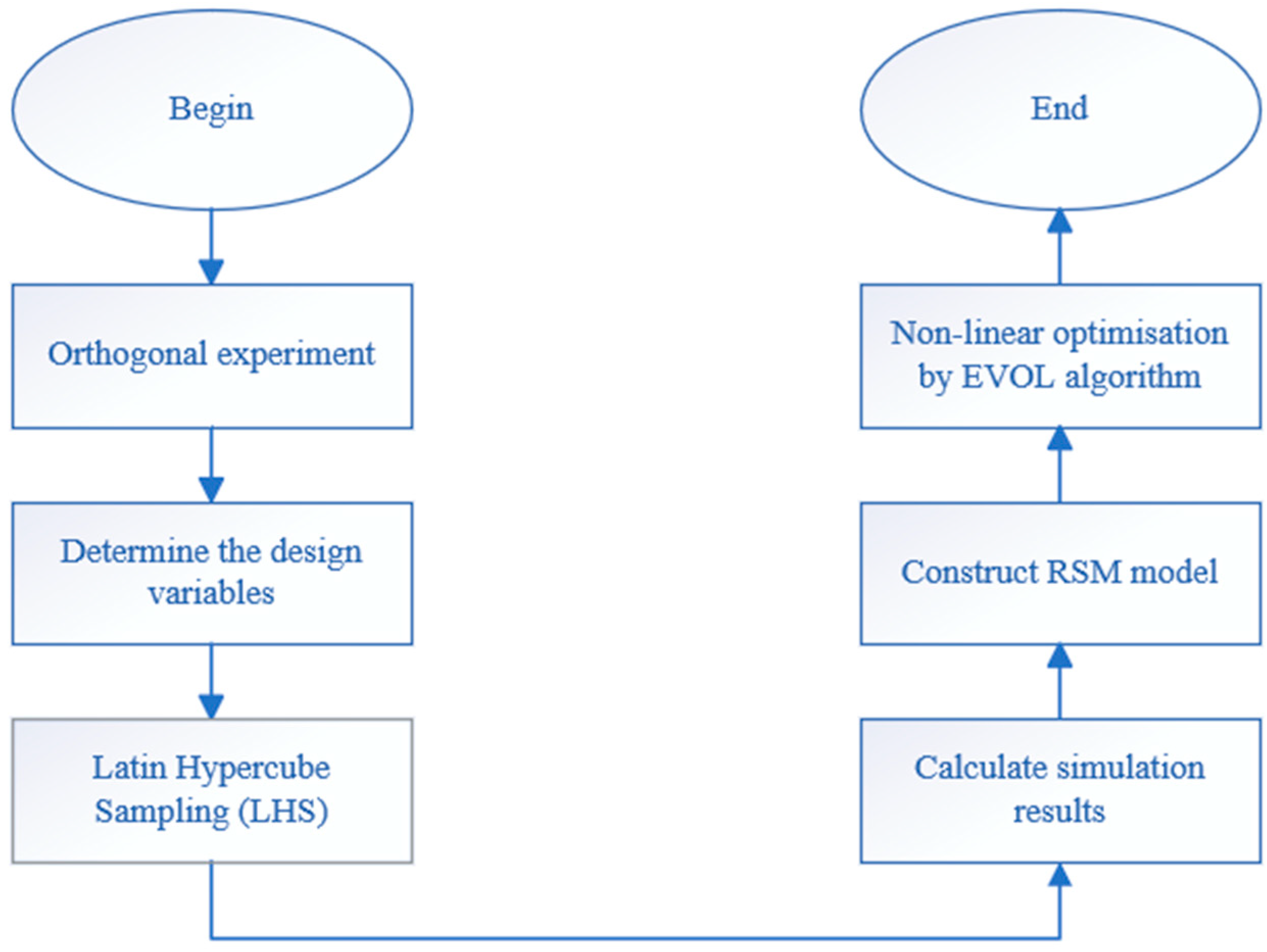 Applsci 14 05425 g008