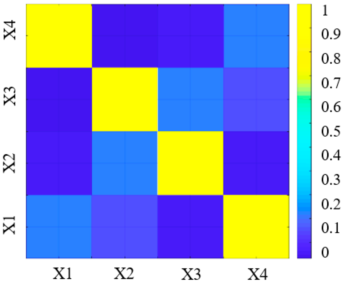 Applsci 14 05425 g009