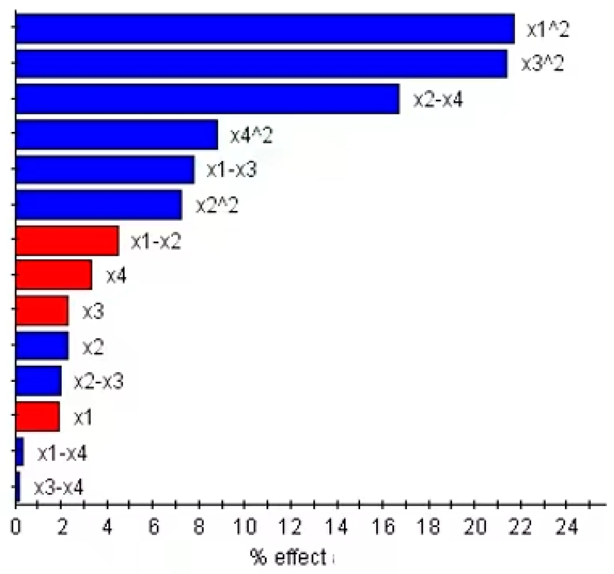 Applsci 14 05425 g011