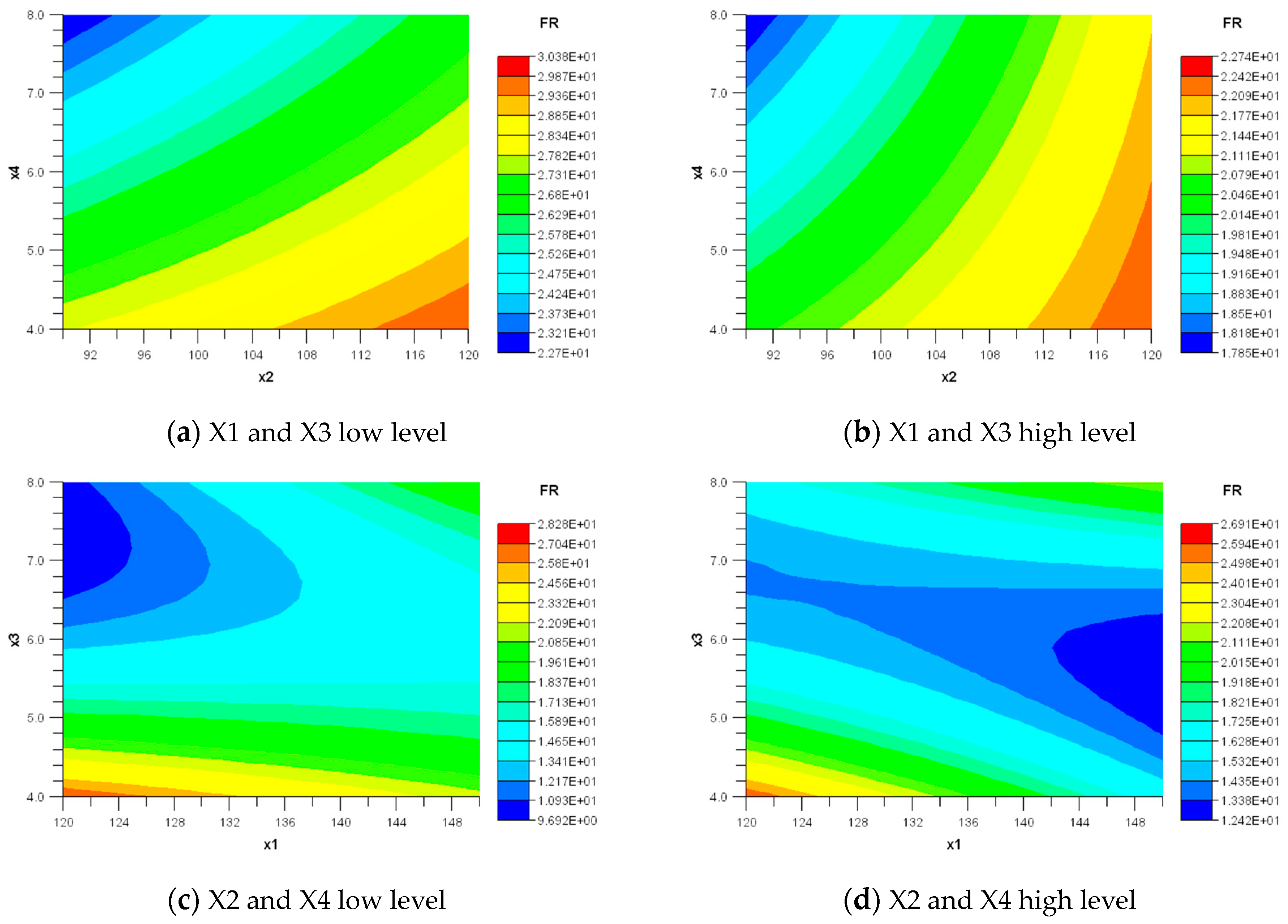 Applsci 14 05425 g012
