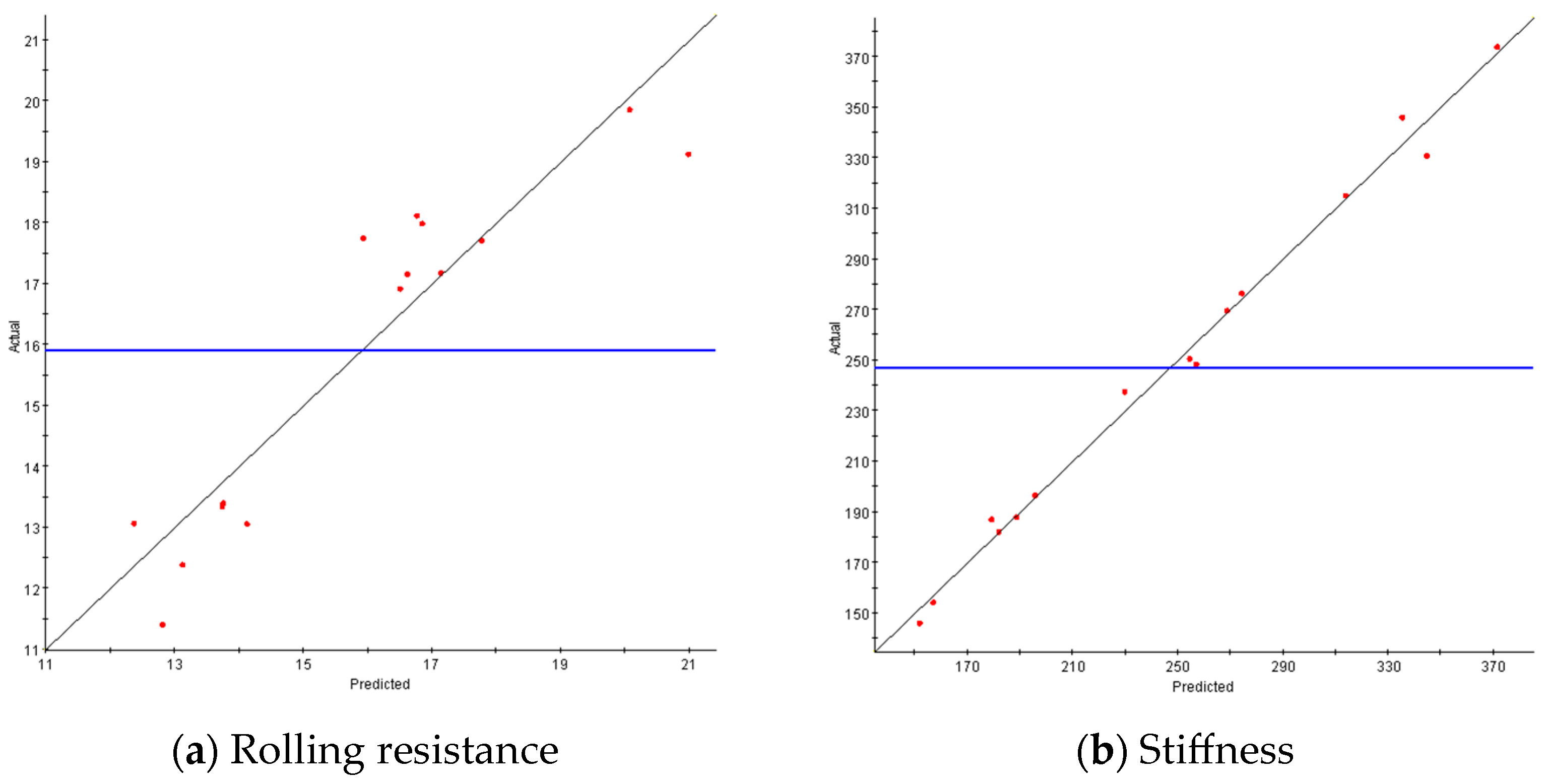 Applsci 14 05425 g013