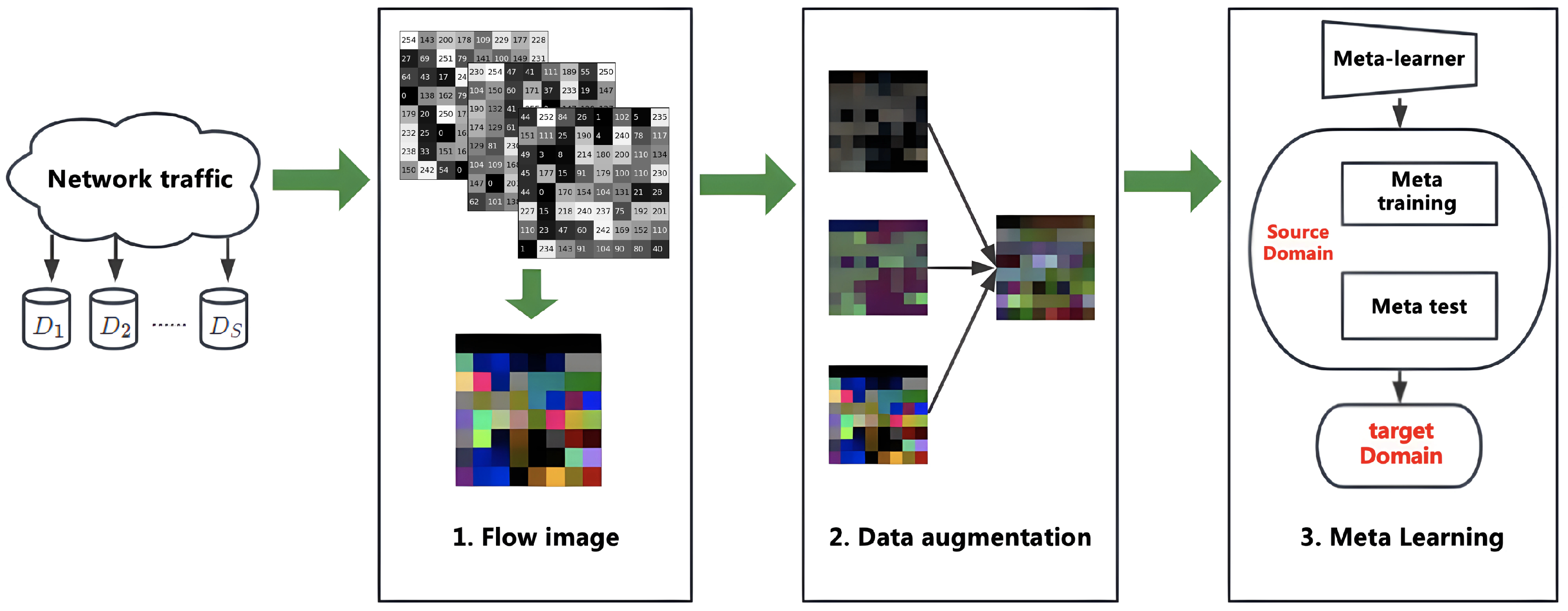 Applsci 14 05426 g001