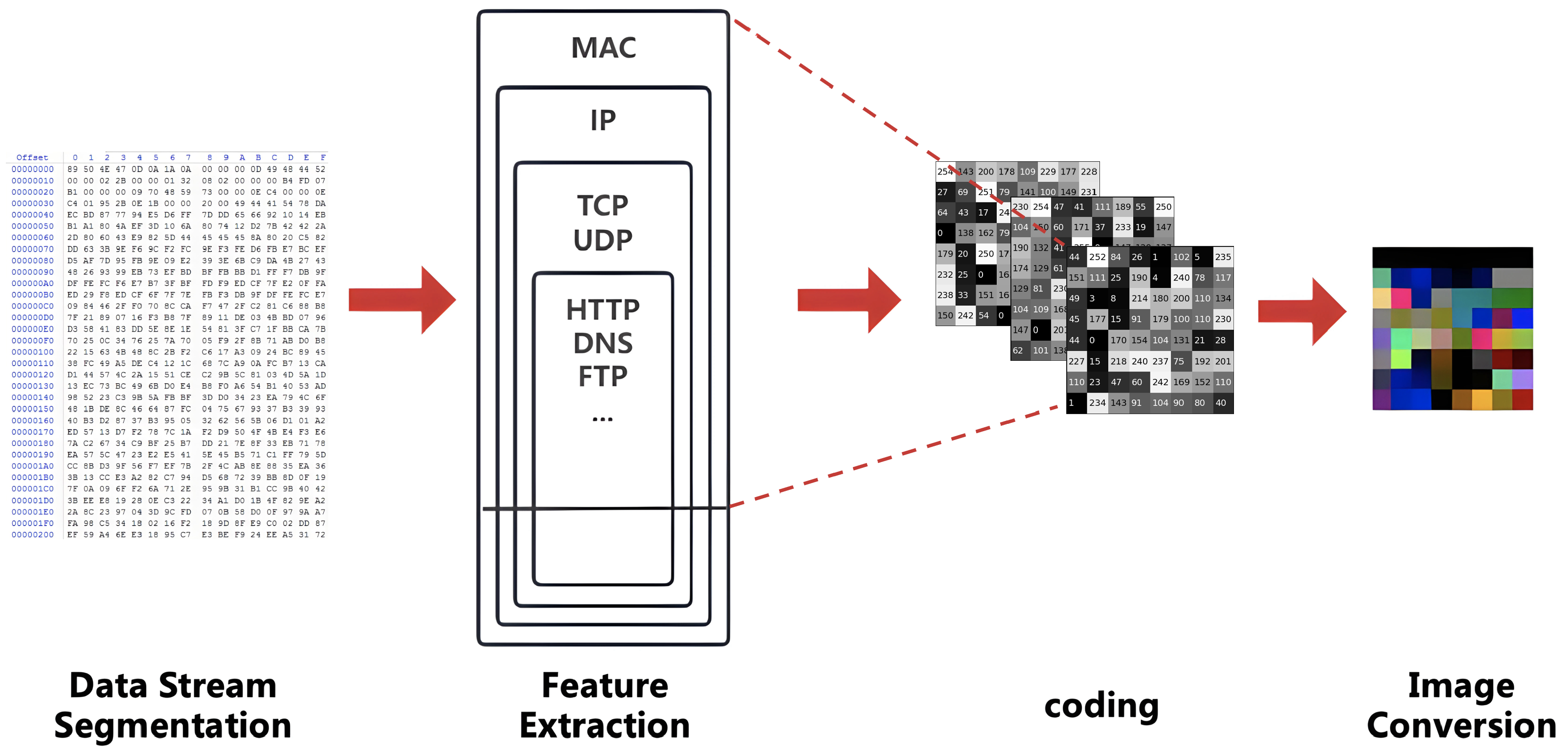Applsci 14 05426 g002