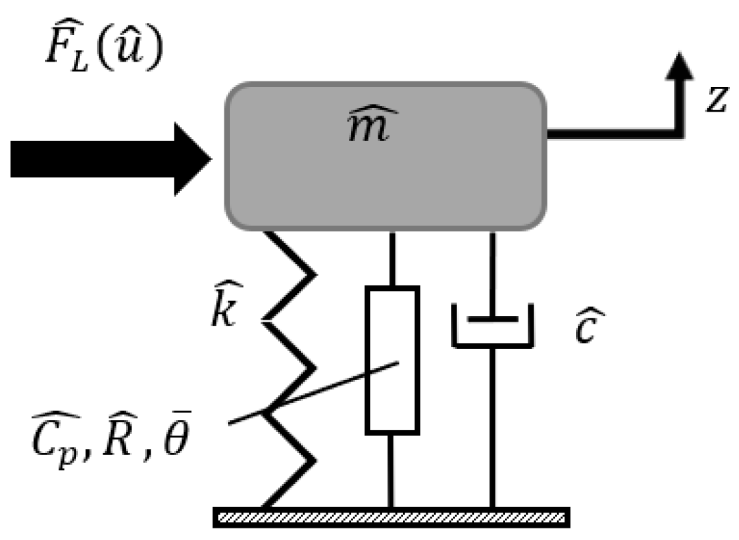 Applsci 14 05427 g001