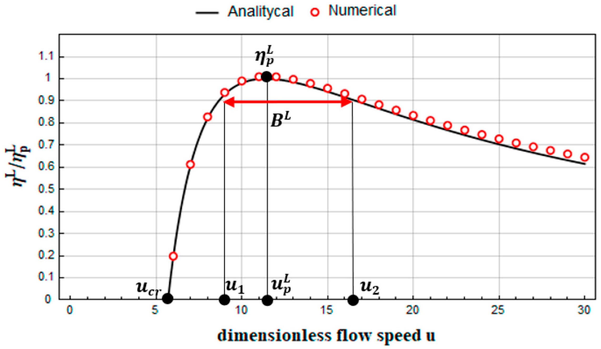 Applsci 14 05427 g002