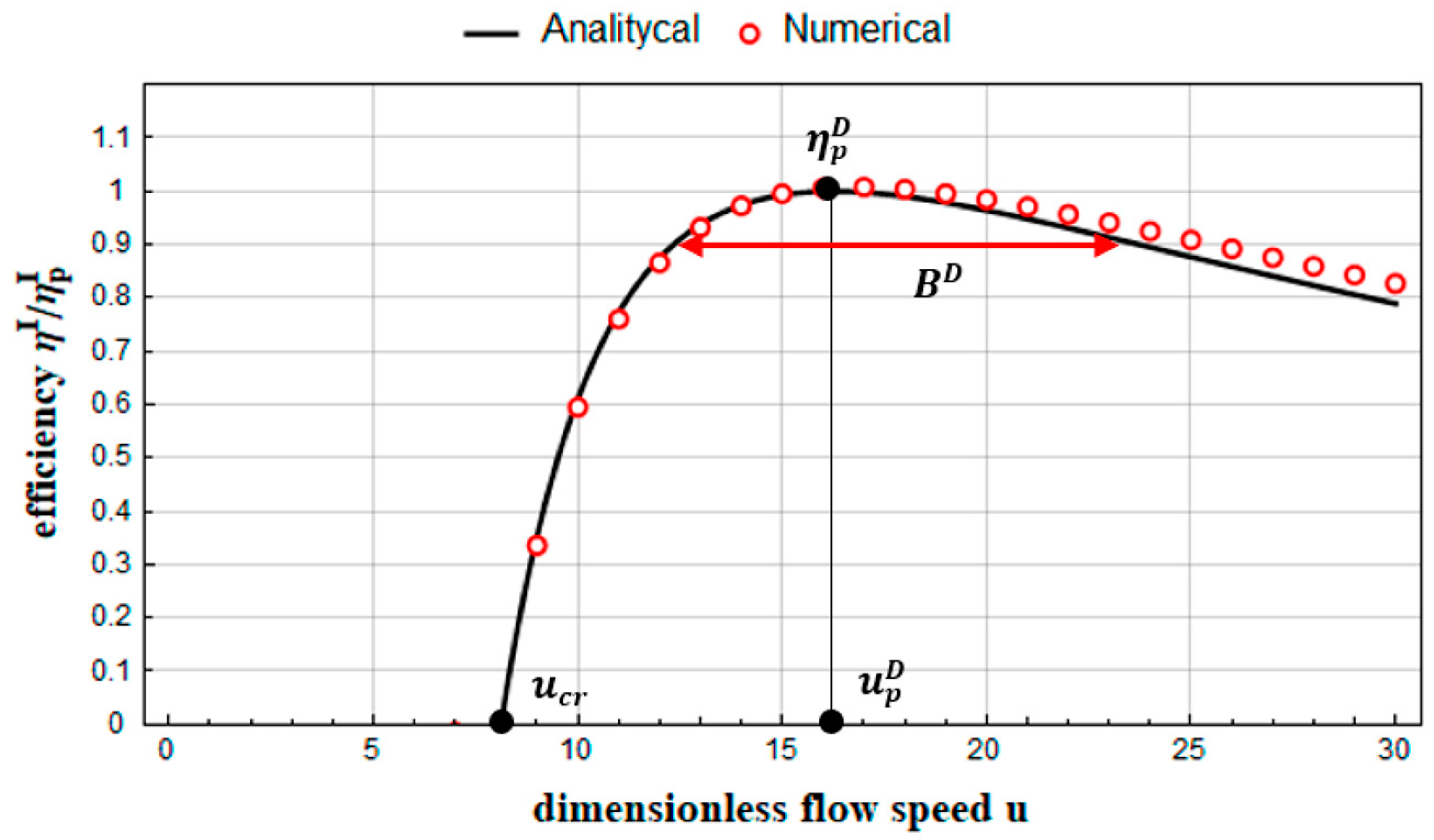 Applsci 14 05427 g004