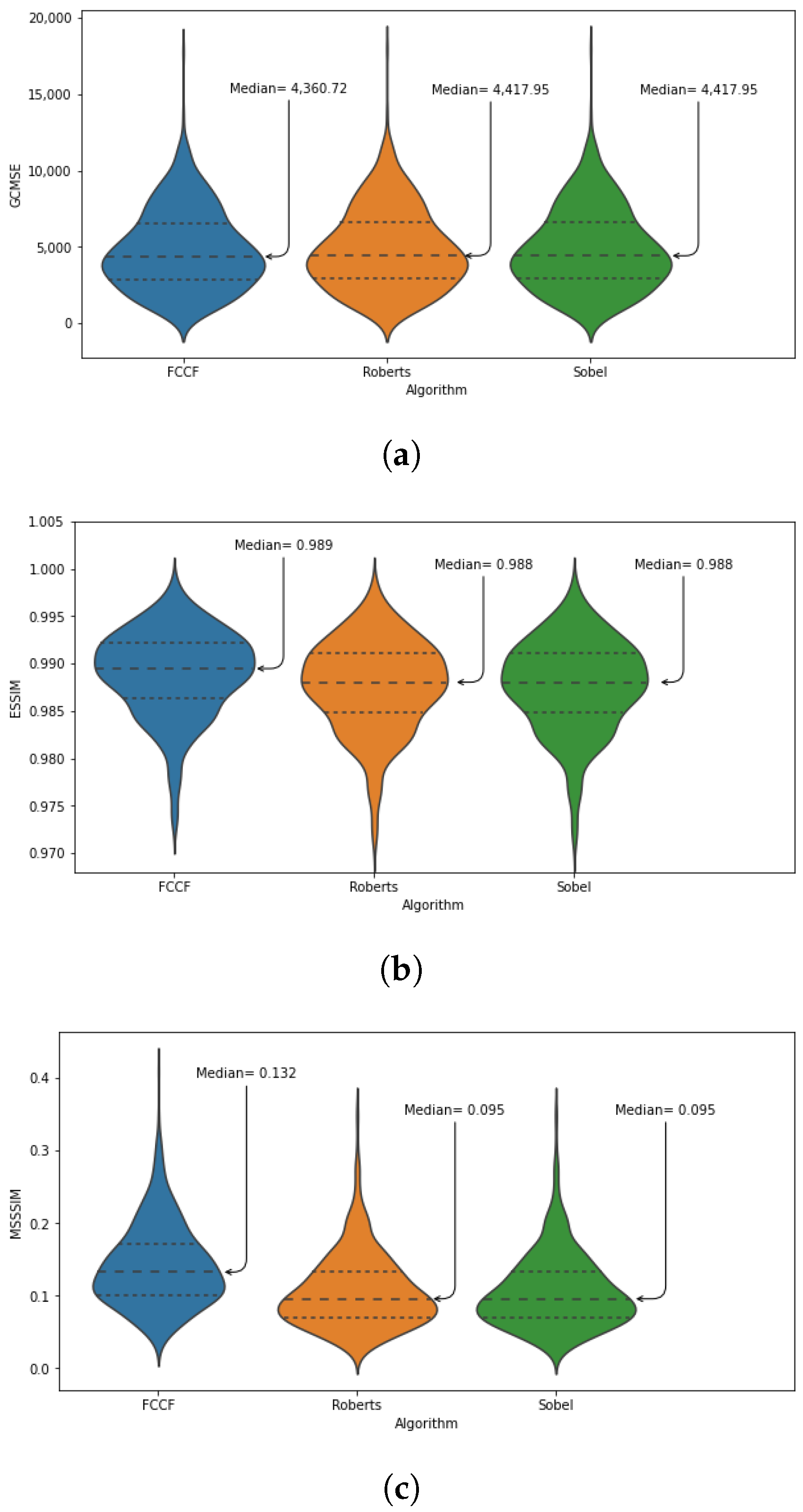 Applsci 14 05428 g005