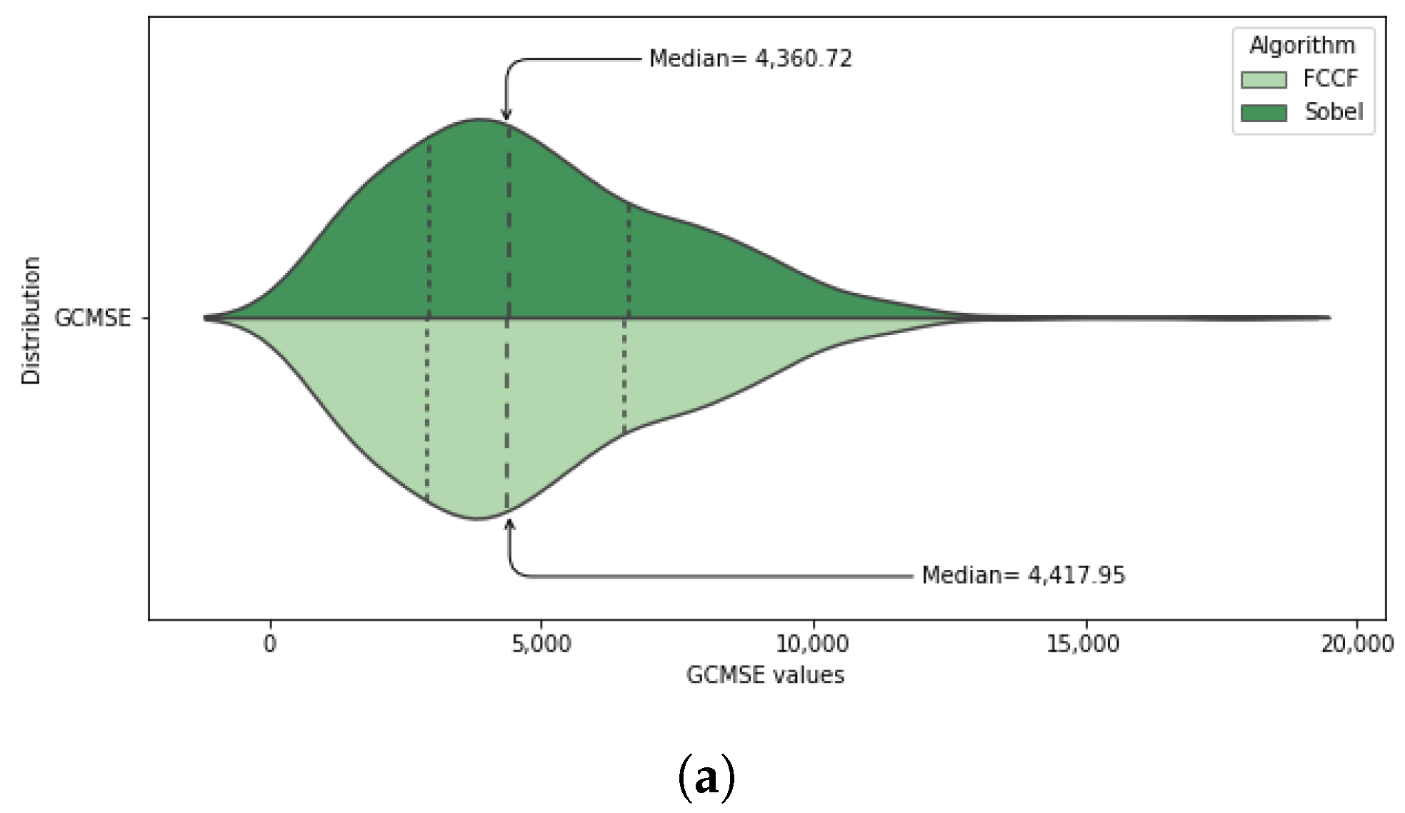 Applsci 14 05428 g006a