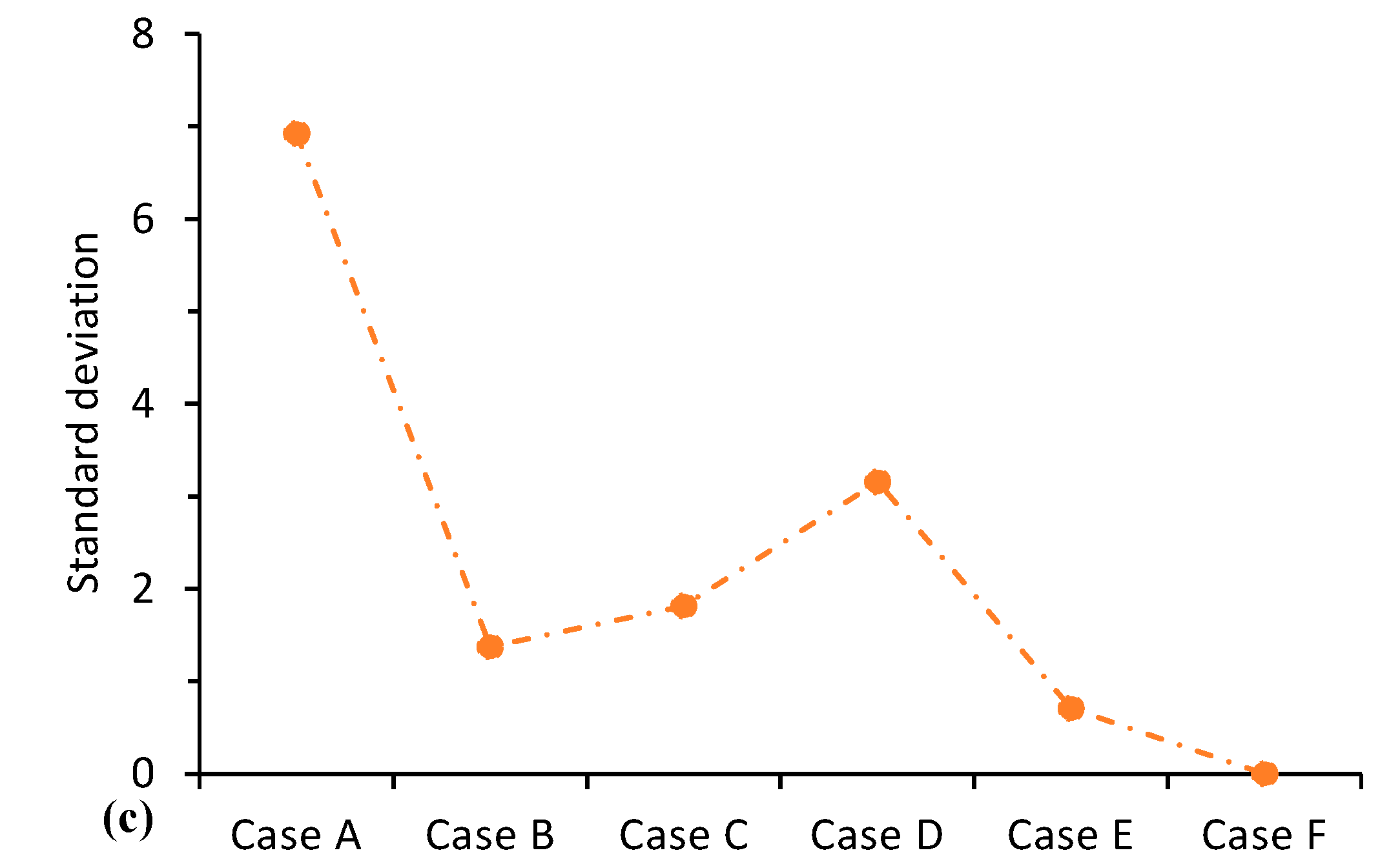 Applsci 14 05430 g004b