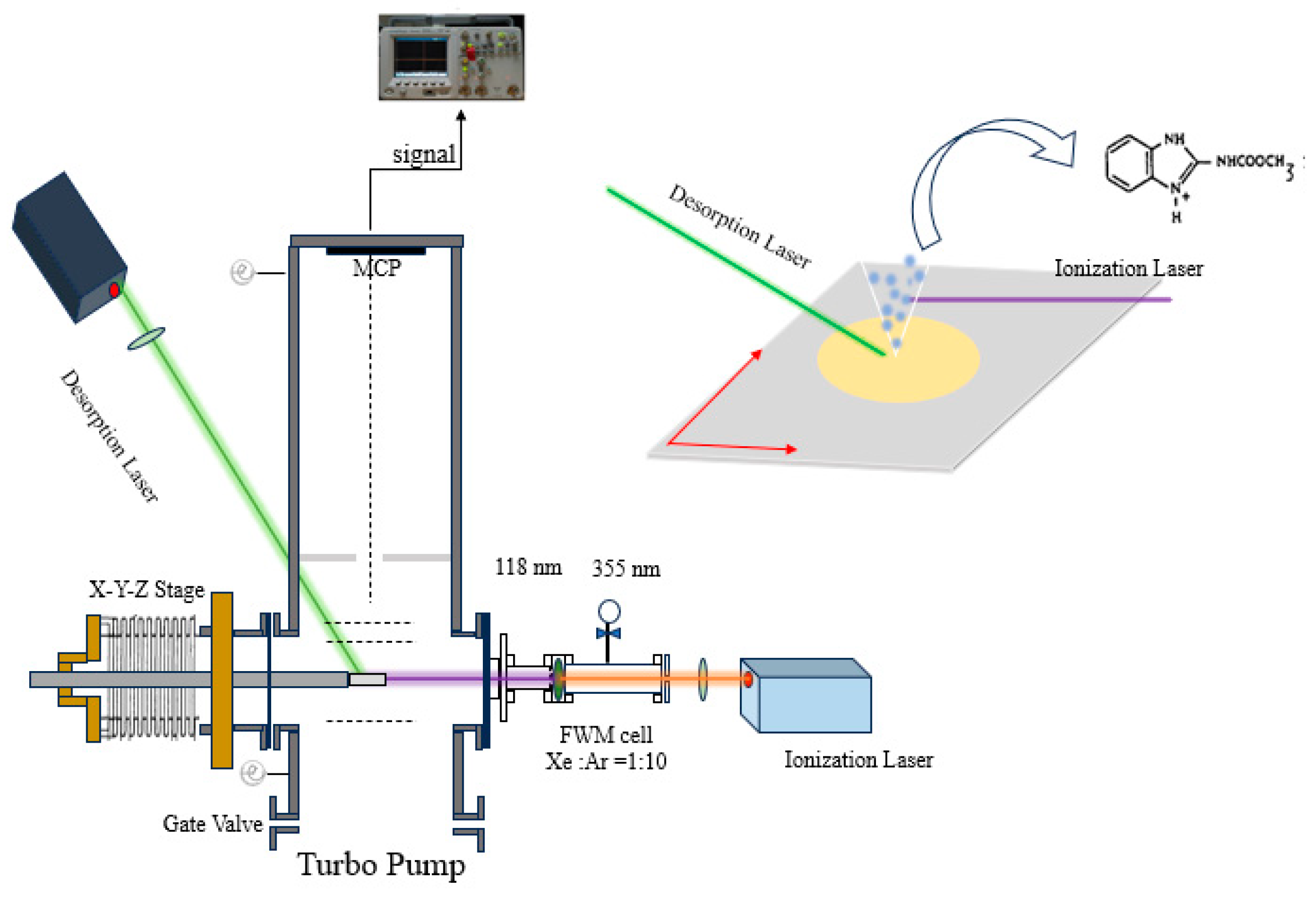 Applsci 14 05431 g001 Applsci 14 05431 g001
