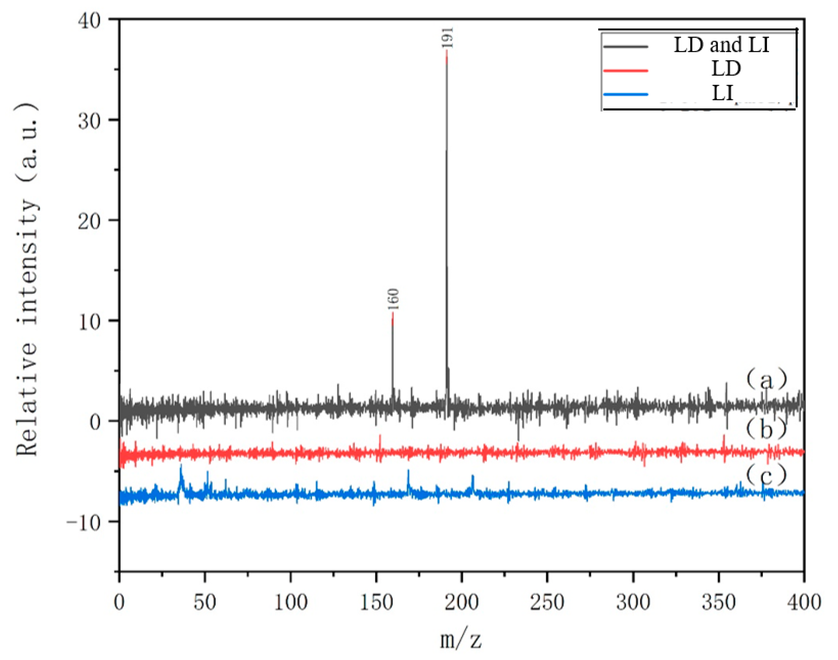 Applsci 14 05431 g003 Applsci 14 05431 g003
